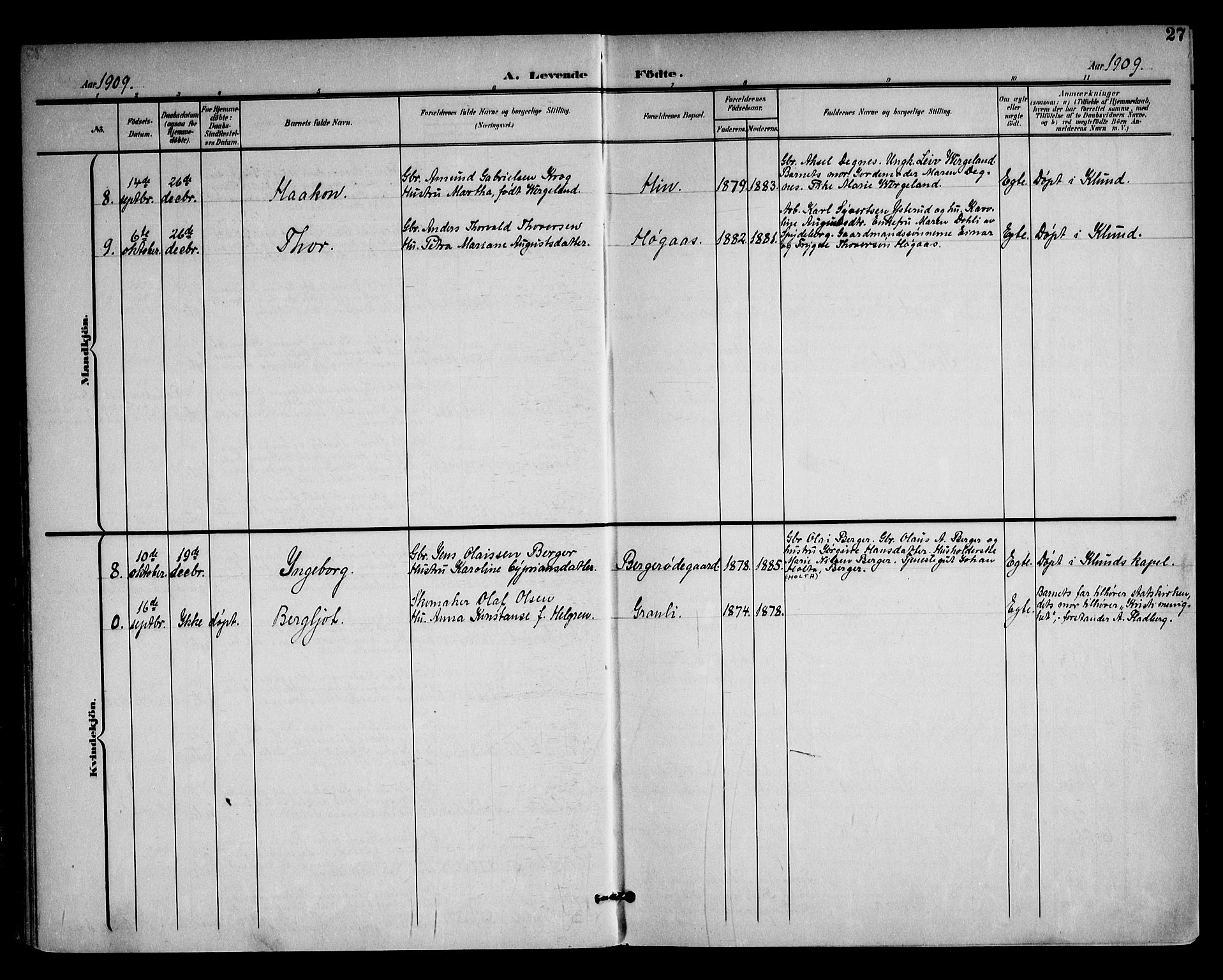 Rødenes prestekontor Kirkebøker, AV/SAO-A-2005/F/Fa/L0011: Ministerialbok nr. I 11, 1901-1910, s. 27