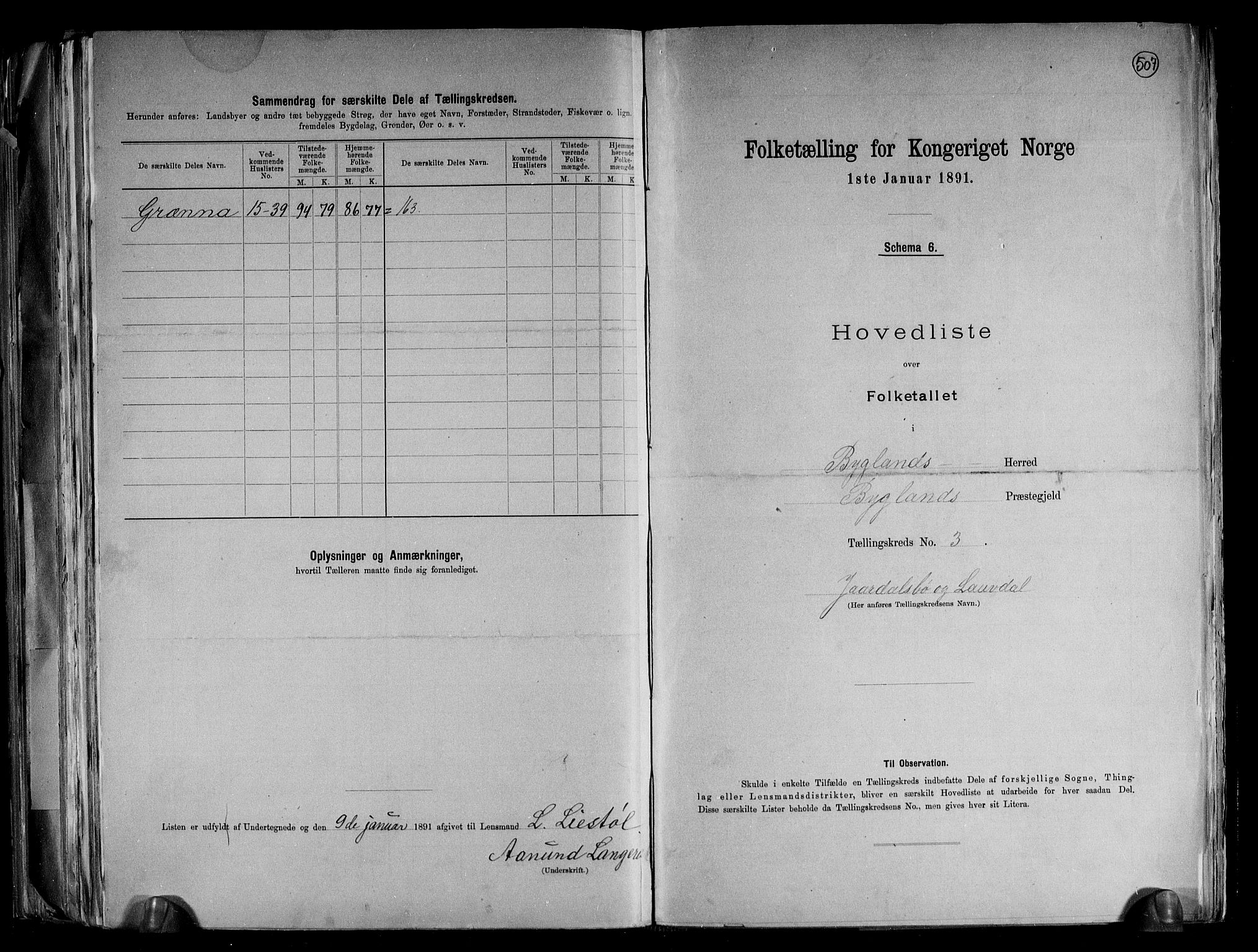 RA, Folketelling 1891 for 0938 Bygland herred, 1891, s. 10