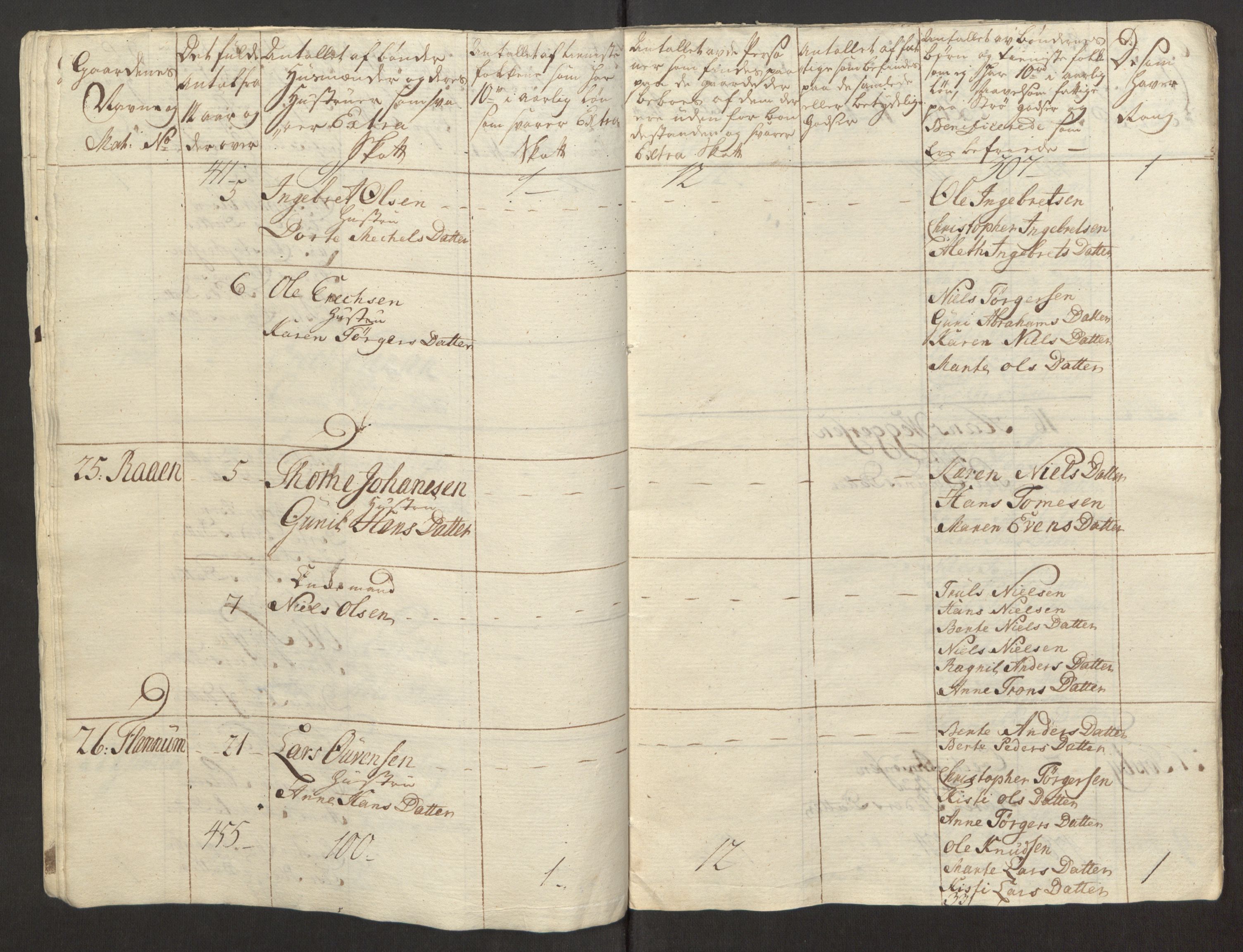 Rentekammeret inntil 1814, Reviderte regnskaper, Fogderegnskap, AV/RA-EA-4092/R31/L1834: Ekstraskatten Hurum, Røyken, Eiker, Lier og Buskerud, 1765, s. 255