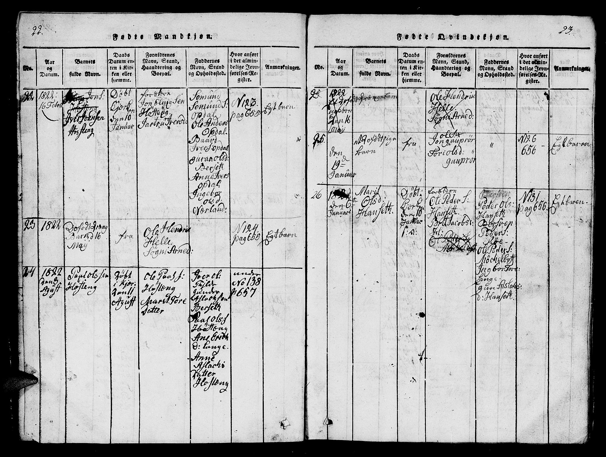 Ministerialprotokoller, klokkerbøker og fødselsregistre - Møre og Romsdal, SAT/A-1454/554/L0644: Klokkerbok nr. 554C01, 1818-1851, s. 22-23