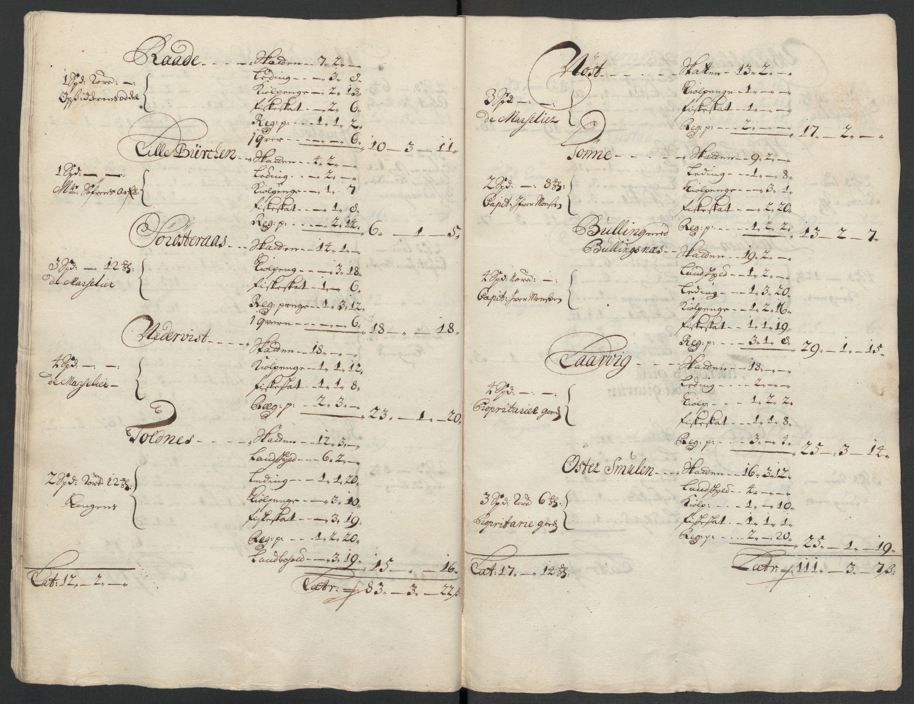 Rentekammeret inntil 1814, Reviderte regnskaper, Fogderegnskap, AV/RA-EA-4092/R63/L4312: Fogderegnskap Inderøy, 1701-1702, s. 95