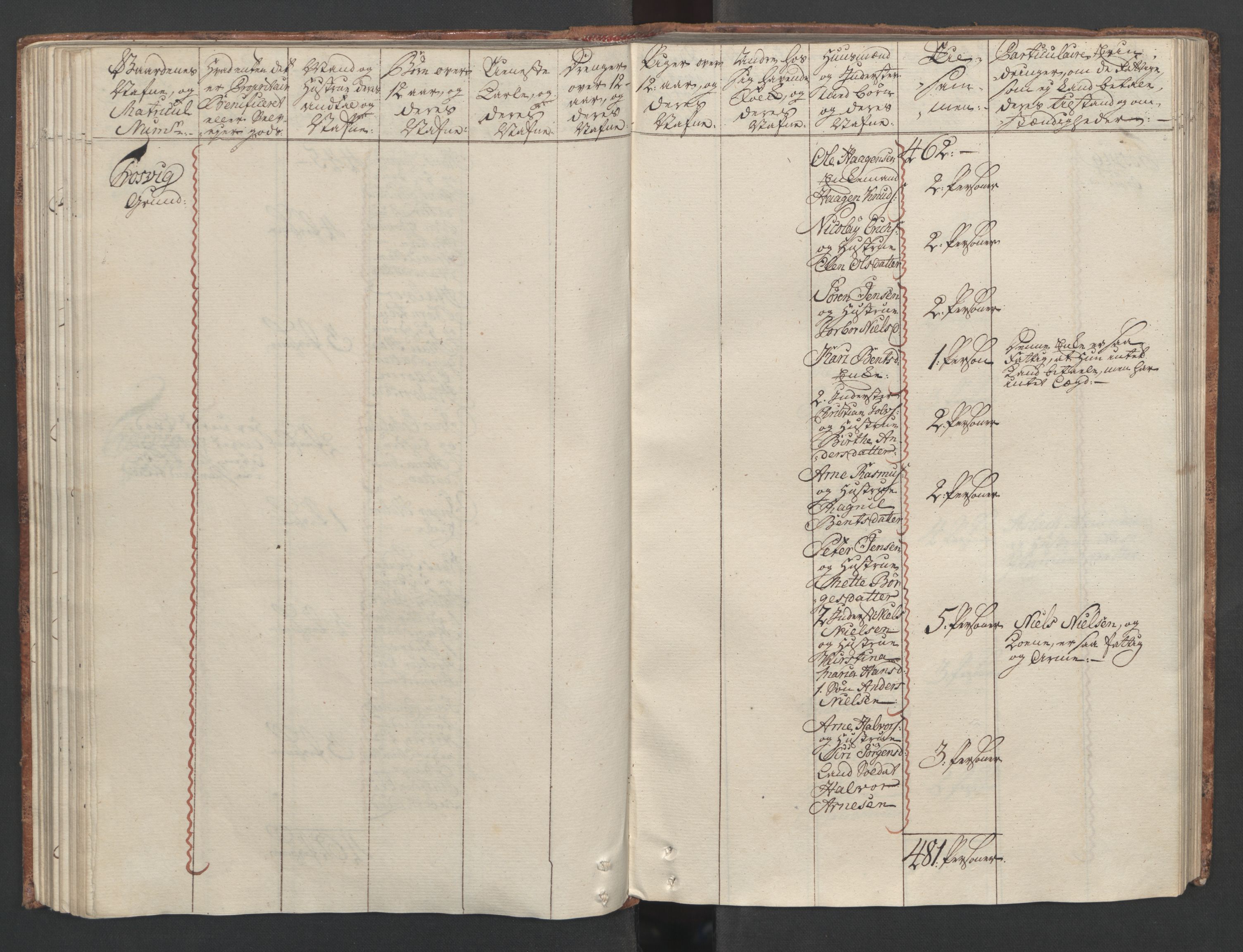 Rentekammeret inntil 1814, Reviderte regnskaper, Fogderegnskap, AV/RA-EA-4092/R04/L0260: Ekstraskatten Moss, Onsøy, Tune, Veme og Åbygge, 1762, s. 139