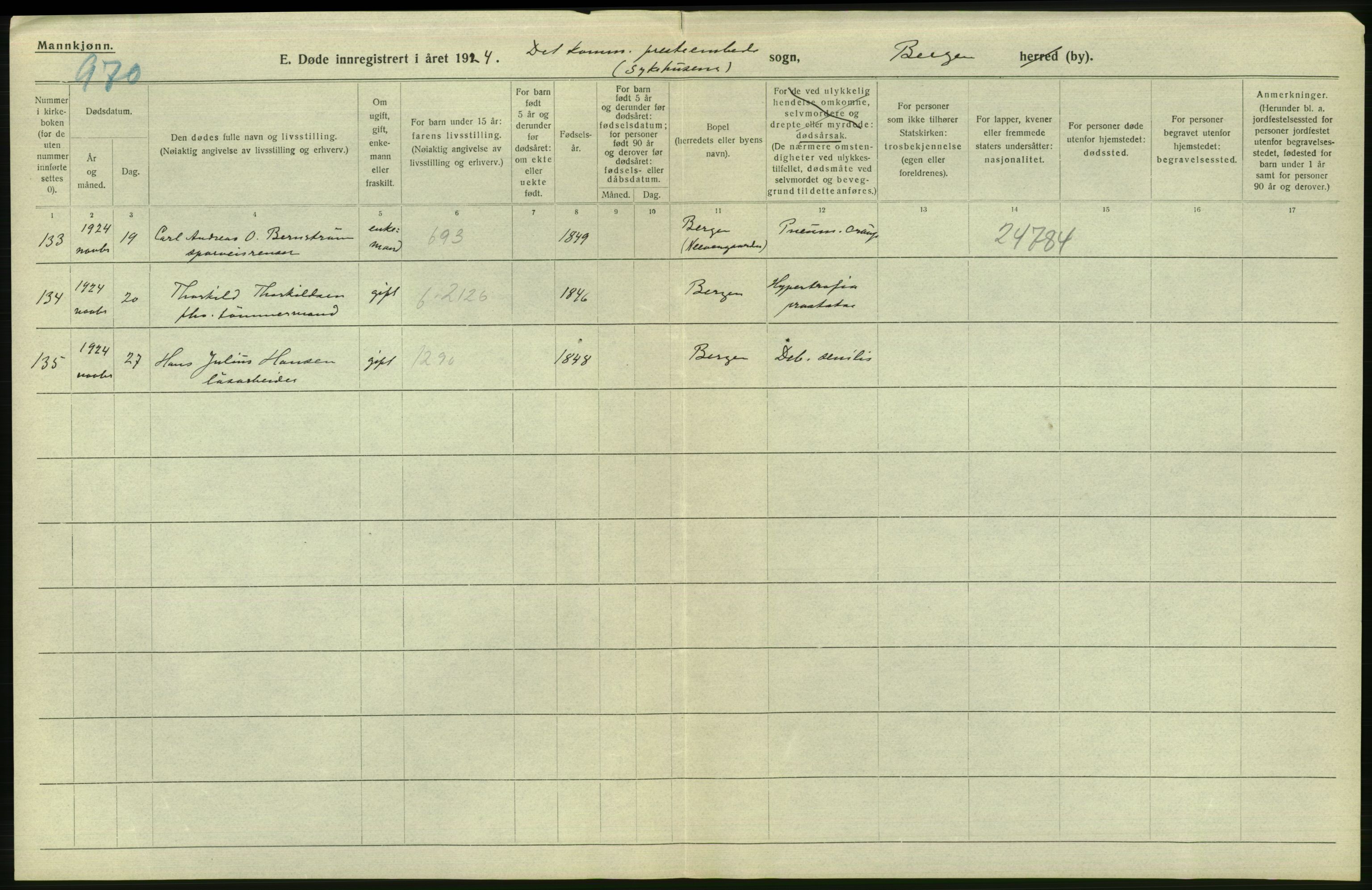 Statistisk sentralbyrå, Sosiodemografiske emner, Befolkning, RA/S-2228/D/Df/Dfc/Dfcd/L0028: Bergen: Gifte, døde., 1924, s. 628