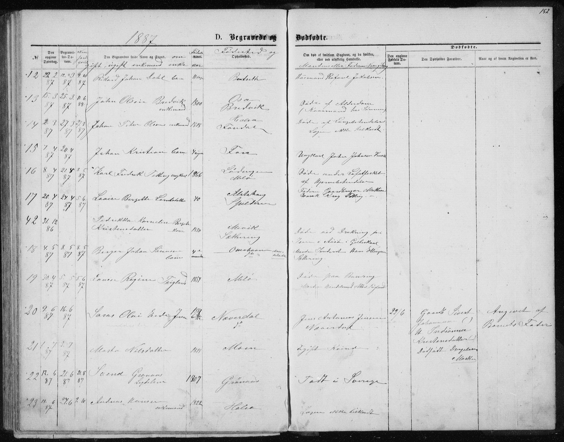 Ministerialprotokoller, klokkerbøker og fødselsregistre - Nordland, SAT/A-1459/843/L0635: Klokkerbok nr. 843C04, 1872-1887, s. 152