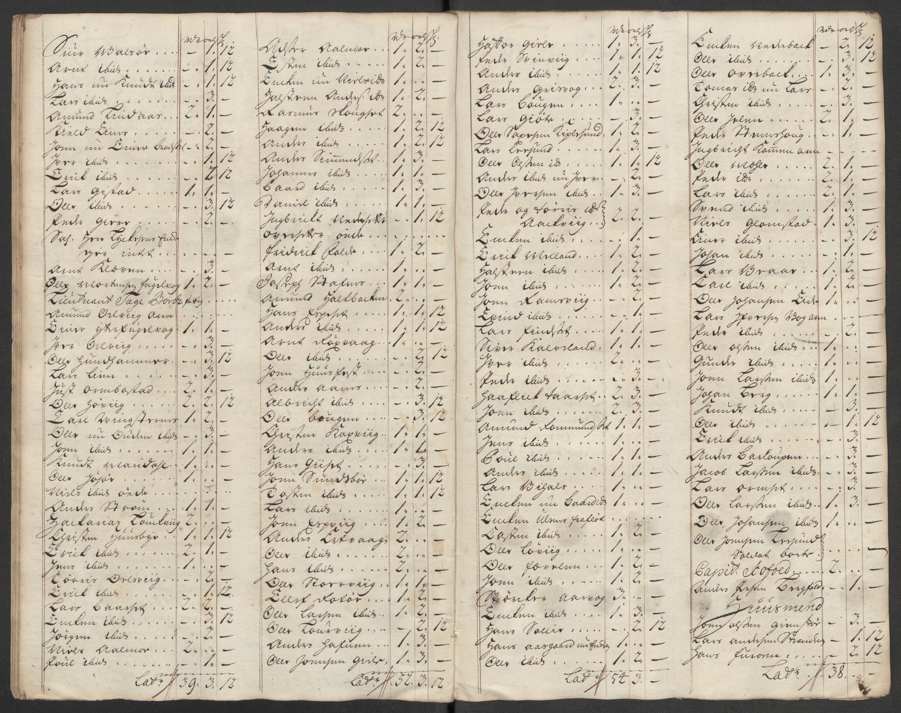 Rentekammeret inntil 1814, Reviderte regnskaper, Fogderegnskap, RA/EA-4092/R56/L3750: Fogderegnskap Nordmøre, 1717, s. 144