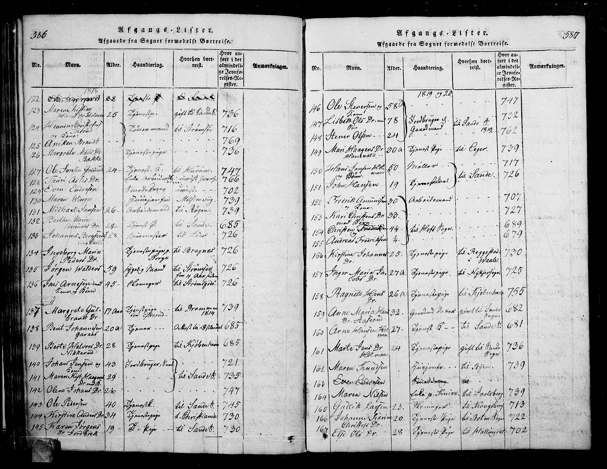Skoger kirkebøker, SAKO/A-59/G/Ga/L0001: Klokkerbok nr. I 1, 1814-1845, s. 586-587