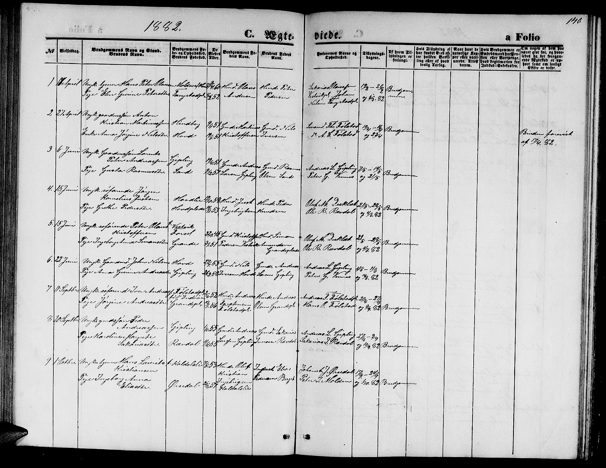 Ministerialprotokoller, klokkerbøker og fødselsregistre - Nord-Trøndelag, SAT/A-1458/744/L0422: Klokkerbok nr. 744C01, 1871-1885, s. 140