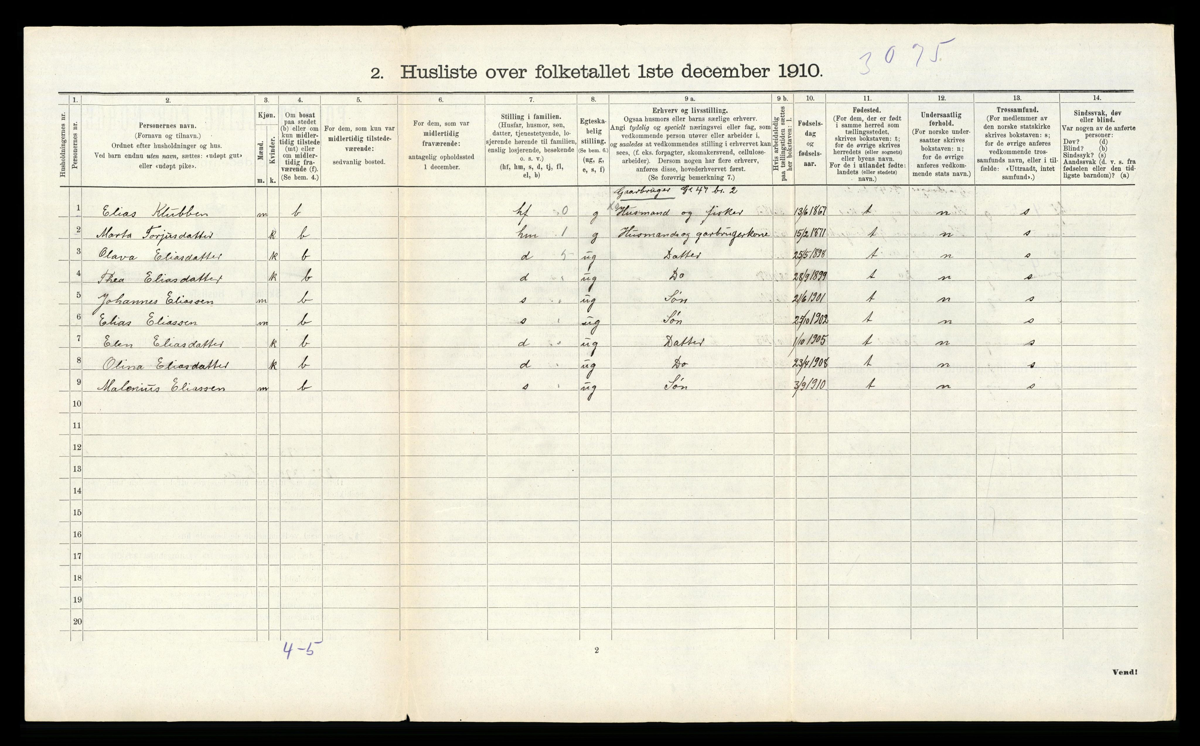 RA, Folketelling 1910 for 1135 Sauda herred, 1910, s. 585