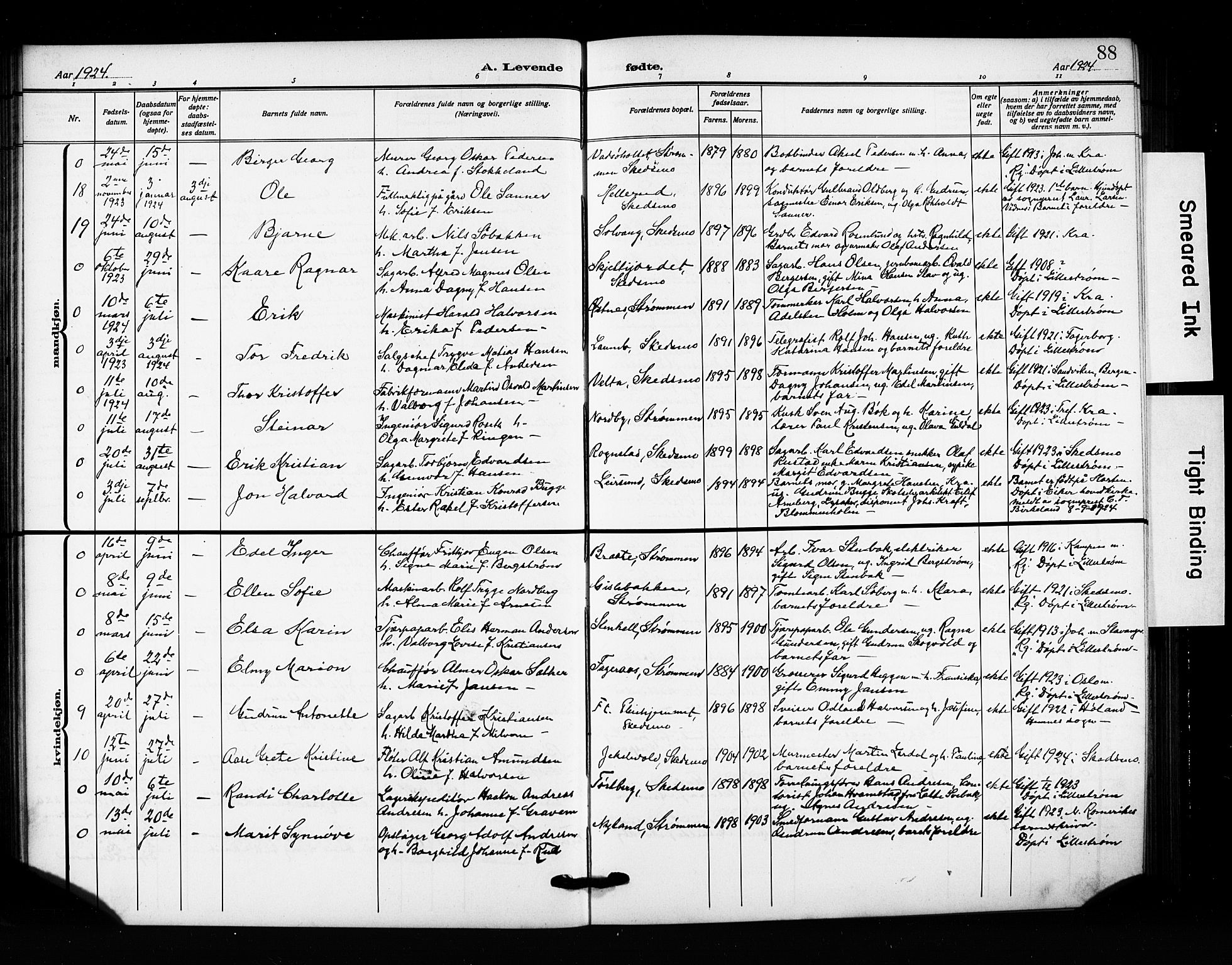 Skedsmo prestekontor Kirkebøker, AV/SAO-A-10033a/G/Ga/L0006: Klokkerbok nr. I 6, 1912-1926, s. 88