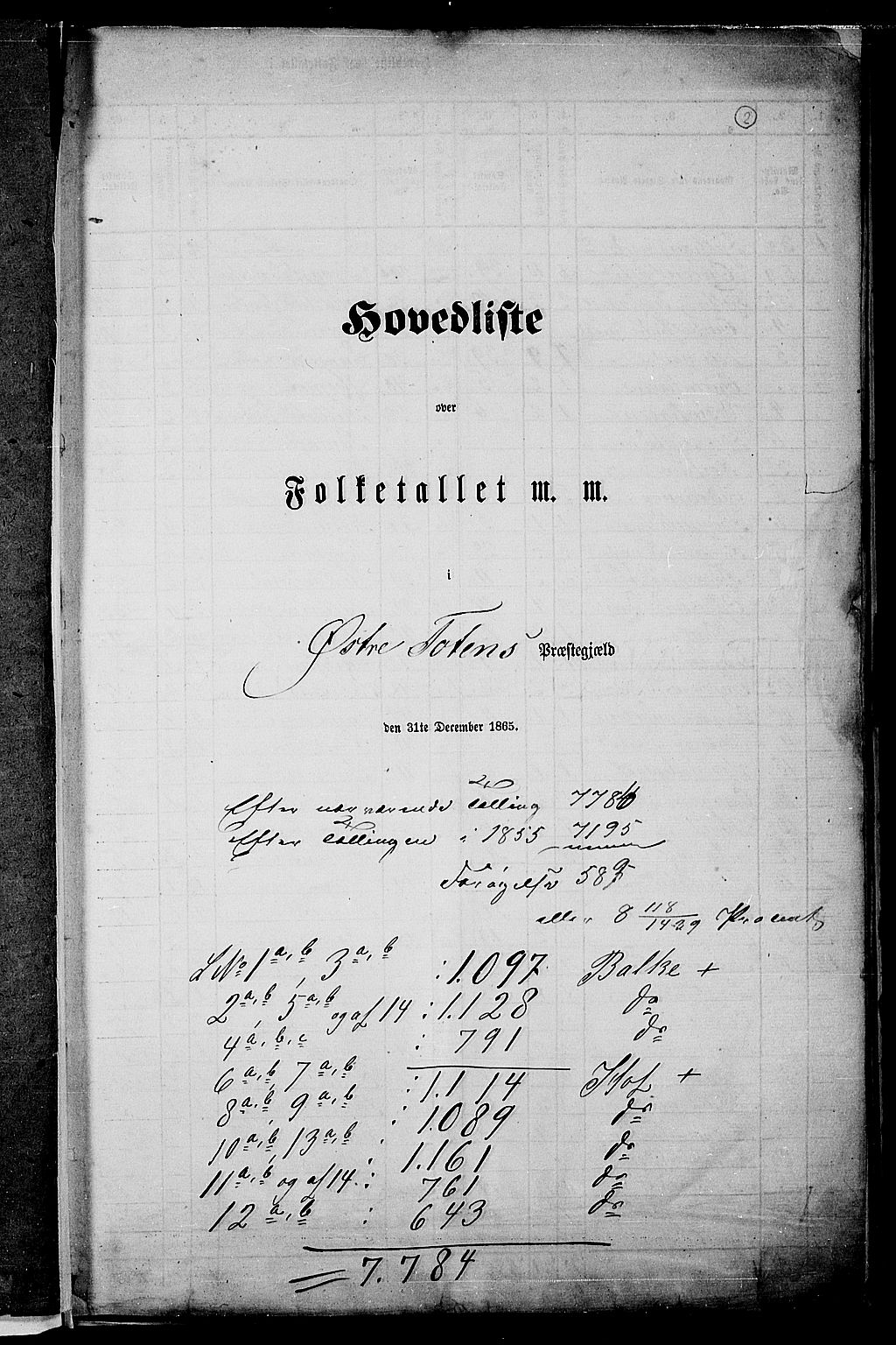 RA, Folketelling 1865 for 0528P Østre Toten prestegjeld, 1865, s. 5