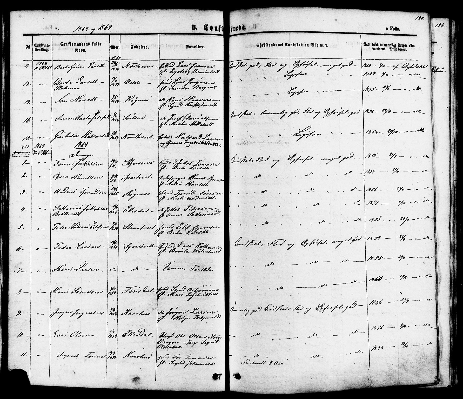 Skjold sokneprestkontor, SAST/A-101847/H/Ha/Haa/L0007: Ministerialbok nr. A 7, 1857-1882, s. 120