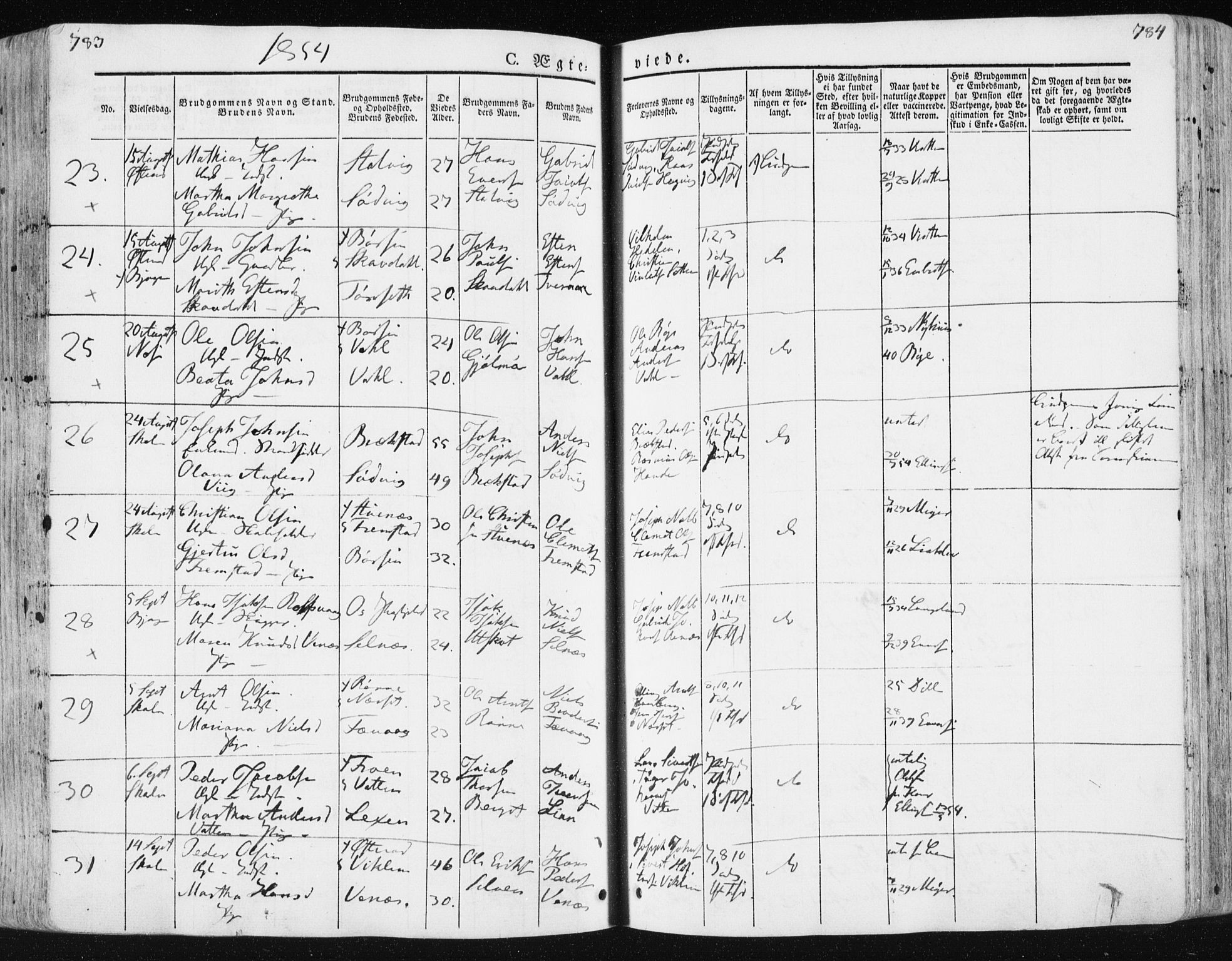 Ministerialprotokoller, klokkerbøker og fødselsregistre - Sør-Trøndelag, SAT/A-1456/659/L0736: Ministerialbok nr. 659A06, 1842-1856, s. 783-784