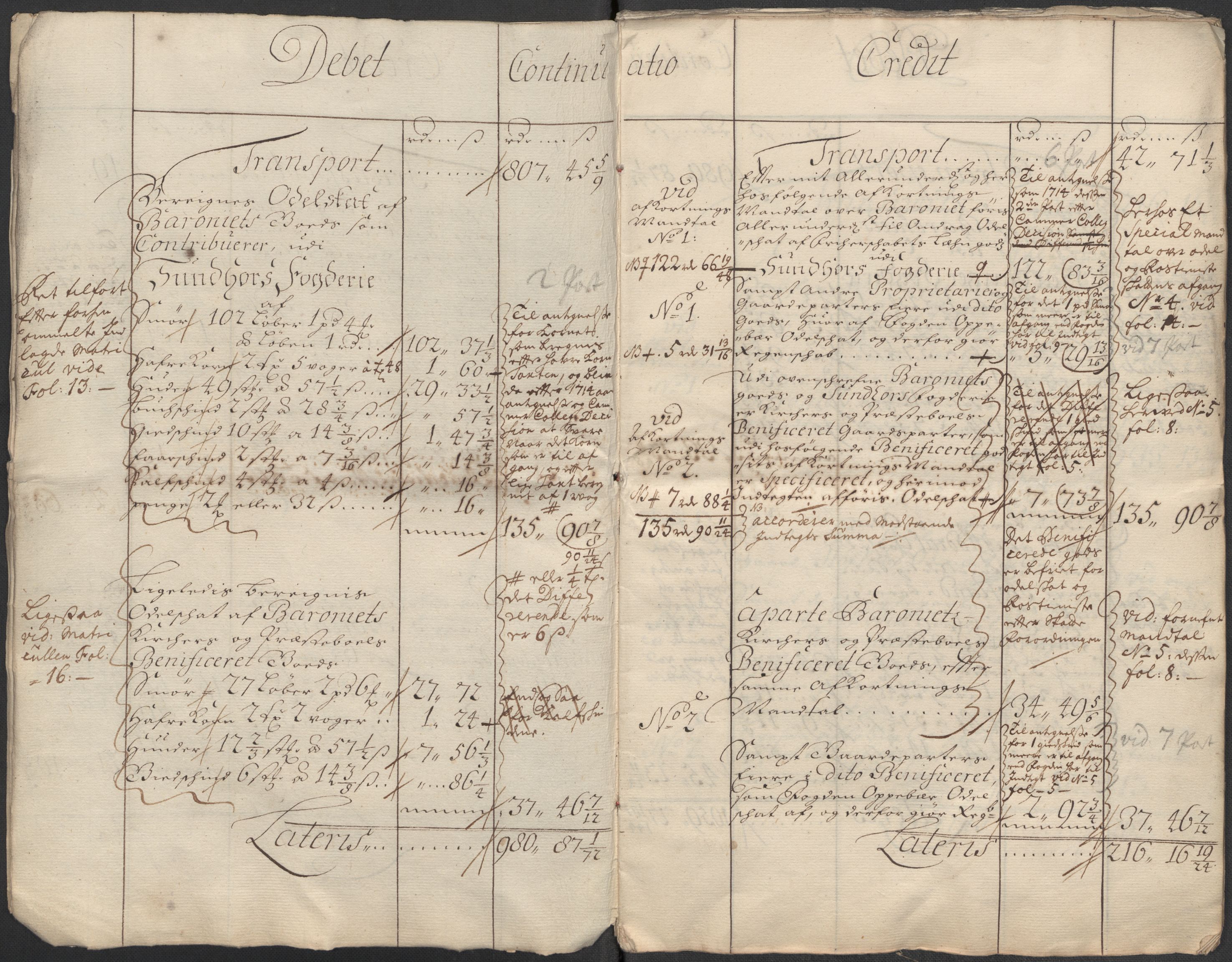 Rentekammeret inntil 1814, Reviderte regnskaper, Fogderegnskap, AV/RA-EA-4092/R49/L3139: Fogderegnskap Rosendal Baroni, 1715-1717, s. 9