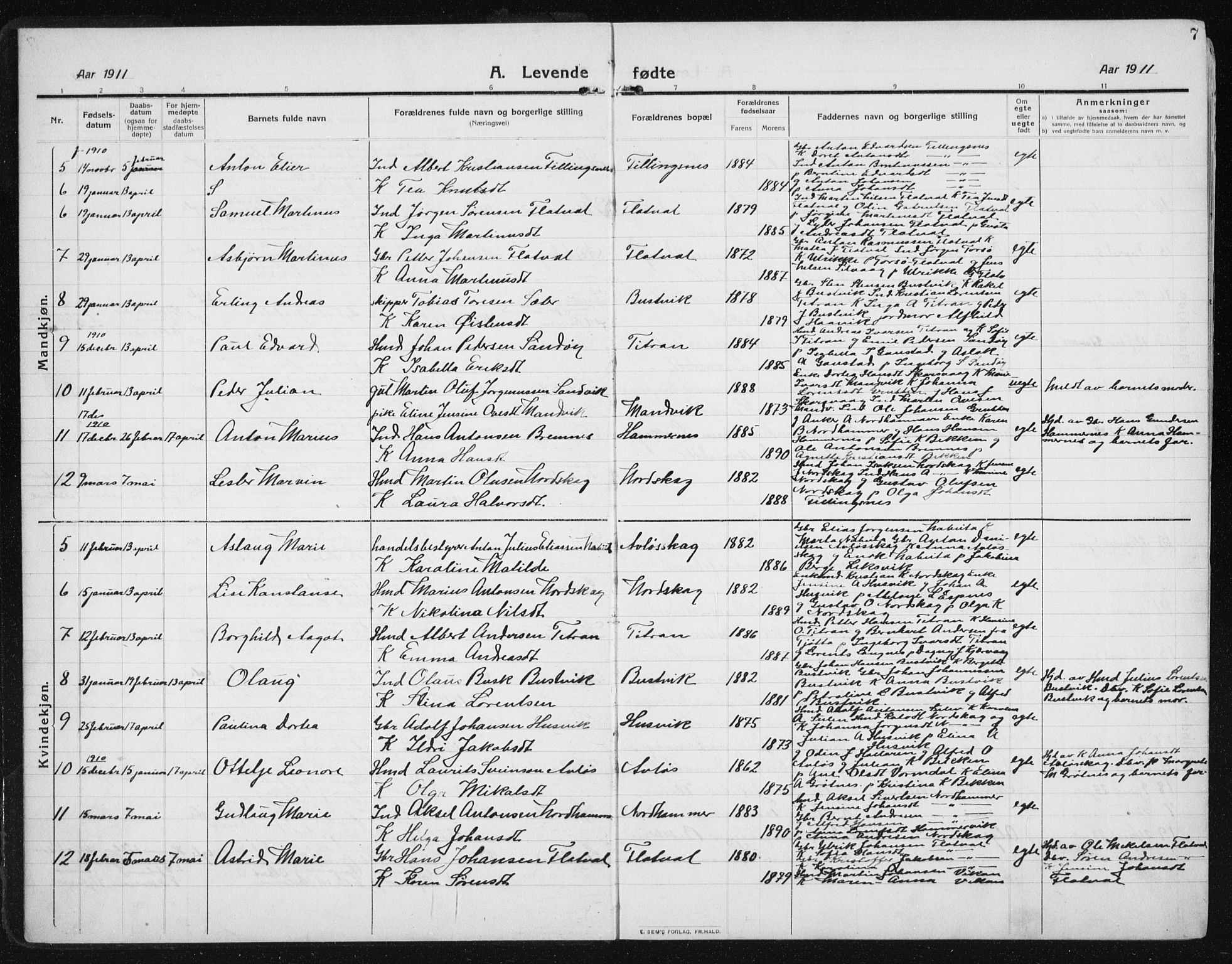 Ministerialprotokoller, klokkerbøker og fødselsregistre - Sør-Trøndelag, AV/SAT-A-1456/641/L0599: Klokkerbok nr. 641C03, 1910-1938, s. 7