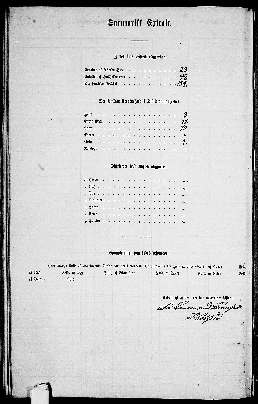 RA, Folketelling 1865 for 2029L Vadsø prestegjeld, Nord-Varanger sokn, 1865, s. 35