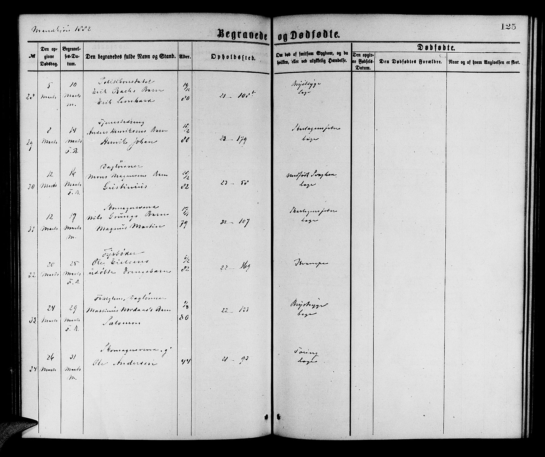 Korskirken sokneprestembete, AV/SAB-A-76101/H/Hab: Klokkerbok nr. E 3, 1871-1883, s. 125