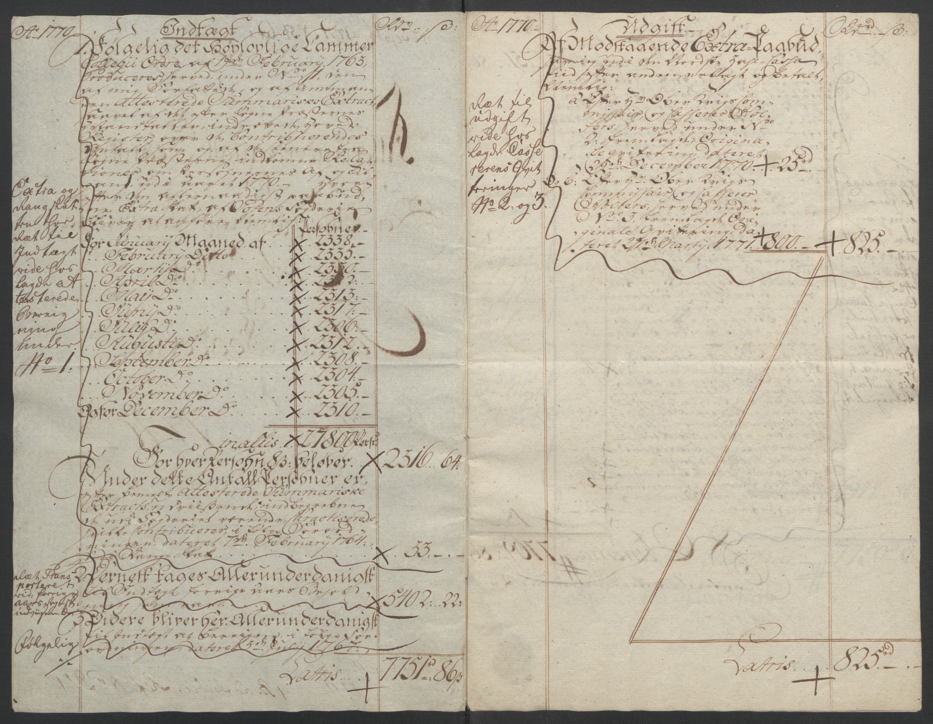 Rentekammeret inntil 1814, Reviderte regnskaper, Fogderegnskap, AV/RA-EA-4092/R19/L1399: Fogderegnskap Toten, Hadeland og Vardal, 1762-1783, s. 202