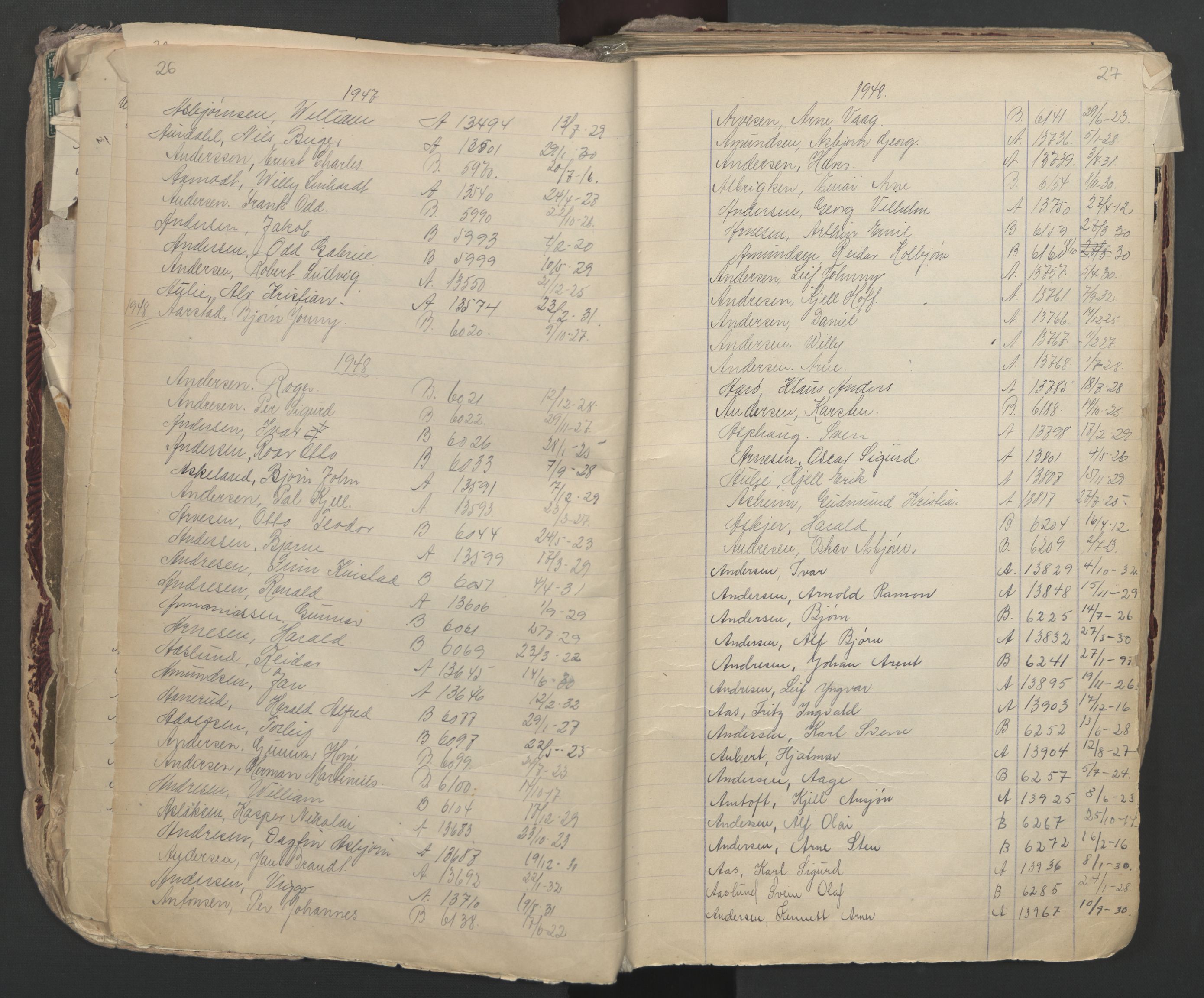 Oslo sjømannskontor, AV/SAO-A-10595/F/Fa/L0003: Register for Oslo mønstringskrets, 1891-1948, s. 26-27