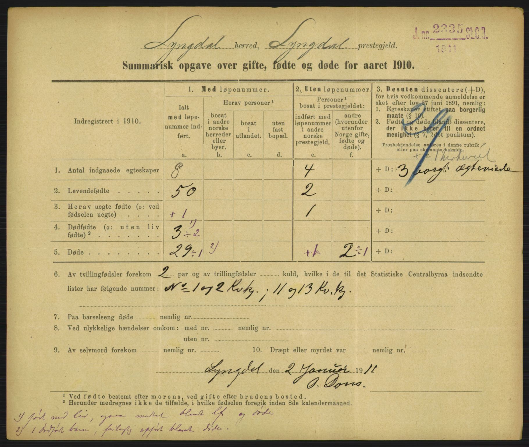 Statistisk sentralbyrå, Sosiodemografiske emner, Befolkning, AV/RA-S-2228/D/Df/Dfa/Dfah/L0046: Summariske oppgaver over gifte, fødte og døde for hele landet., 1910, s. 673