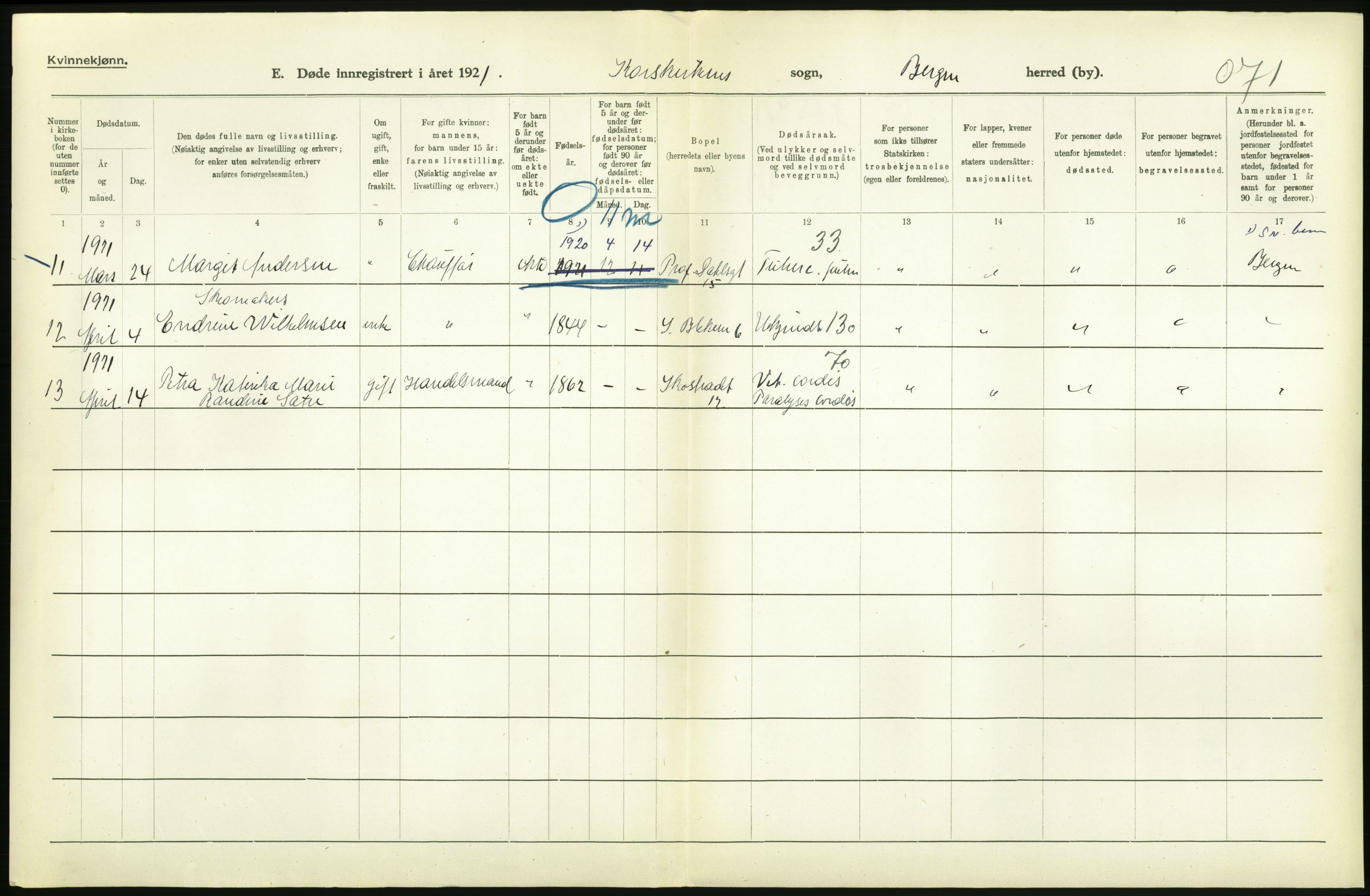 Statistisk sentralbyrå, Sosiodemografiske emner, Befolkning, RA/S-2228/D/Df/Dfc/Dfca/L0036: Bergen: Døde., 1921, s. 232