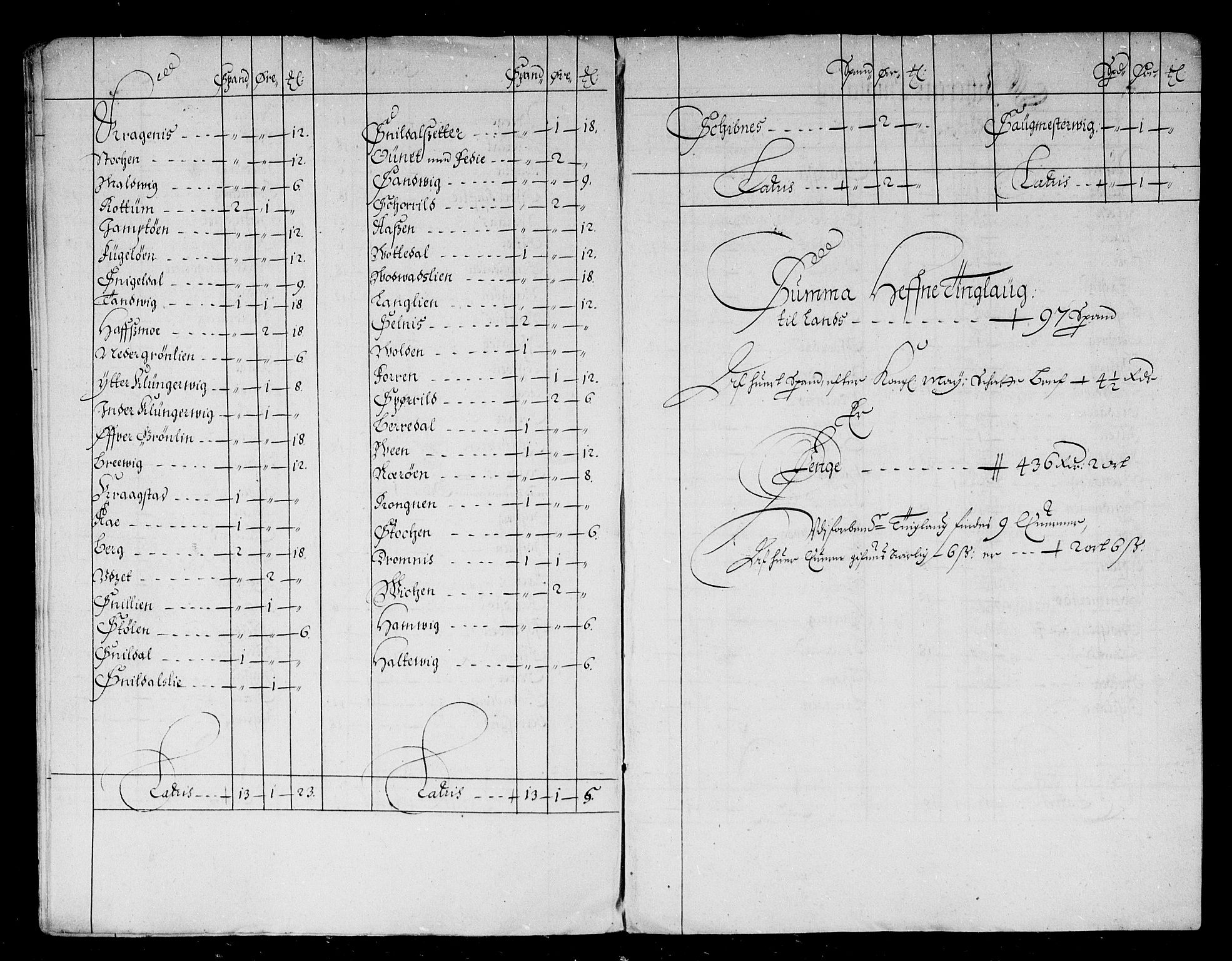 Rentekammeret inntil 1814, Reviderte regnskaper, Stiftamtstueregnskaper, Trondheim stiftamt og Nordland amt, AV/RA-EA-6044/R/Rd/L0039: Trondheim stiftamt, 1674