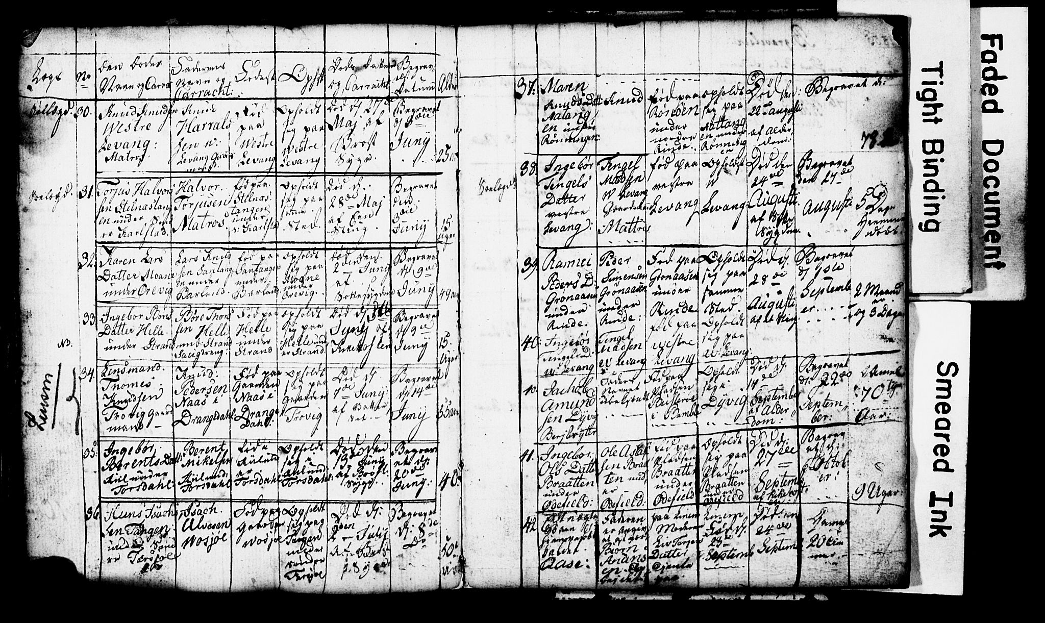 Sannidal kirkebøker, AV/SAKO-A-296/G/Ga/L0001: Klokkerbok nr. 1, 1782-1816