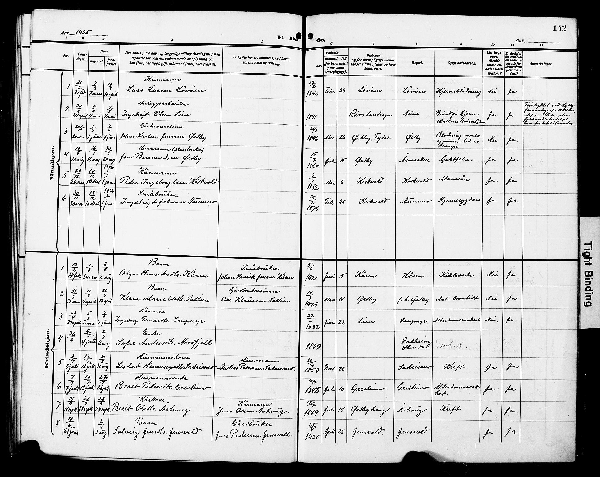 Ministerialprotokoller, klokkerbøker og fødselsregistre - Sør-Trøndelag, SAT/A-1456/698/L1168: Klokkerbok nr. 698C05, 1908-1930, s. 142