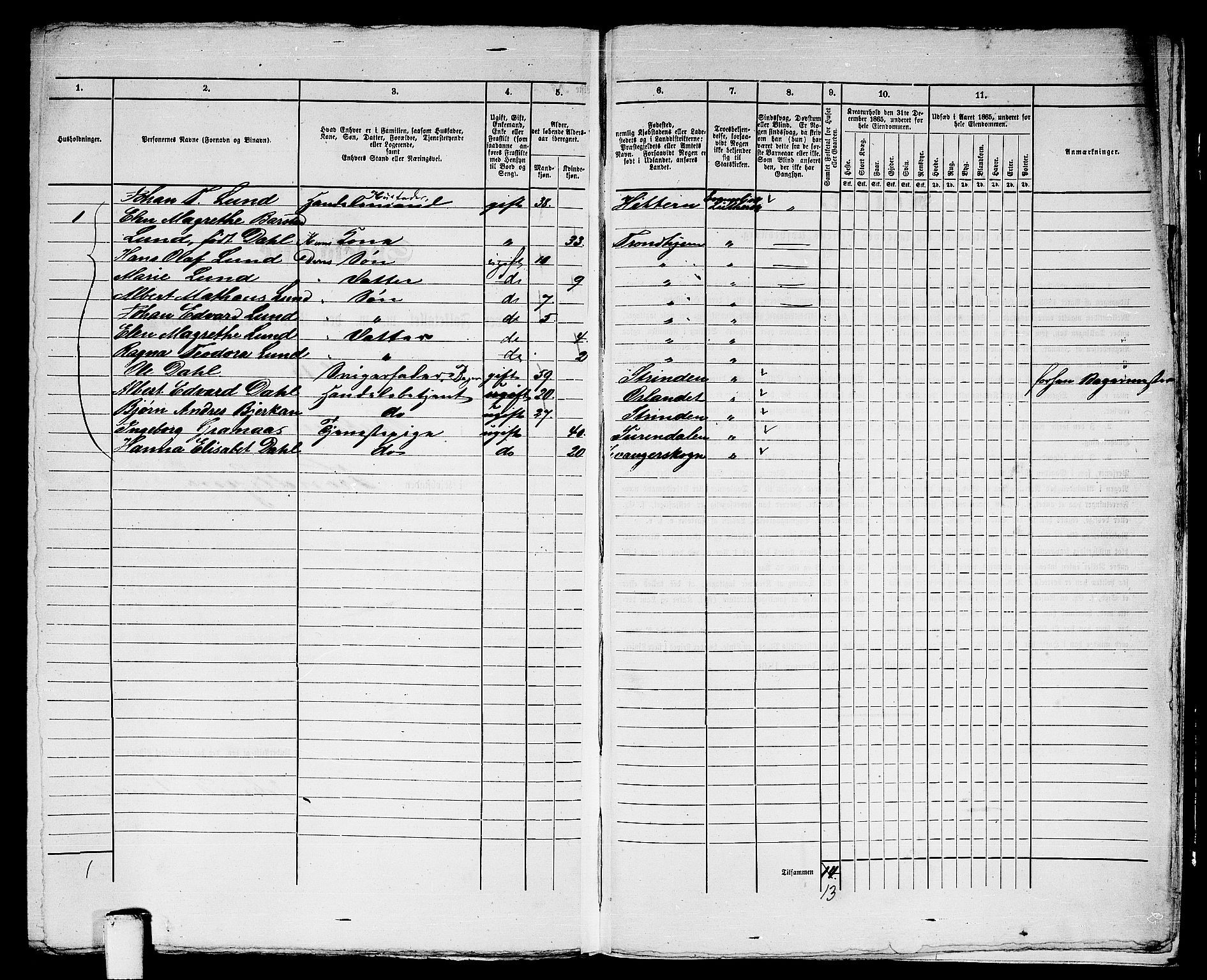 RA, Folketelling 1865 for 1601 Trondheim kjøpstad, 1865, s. 2589