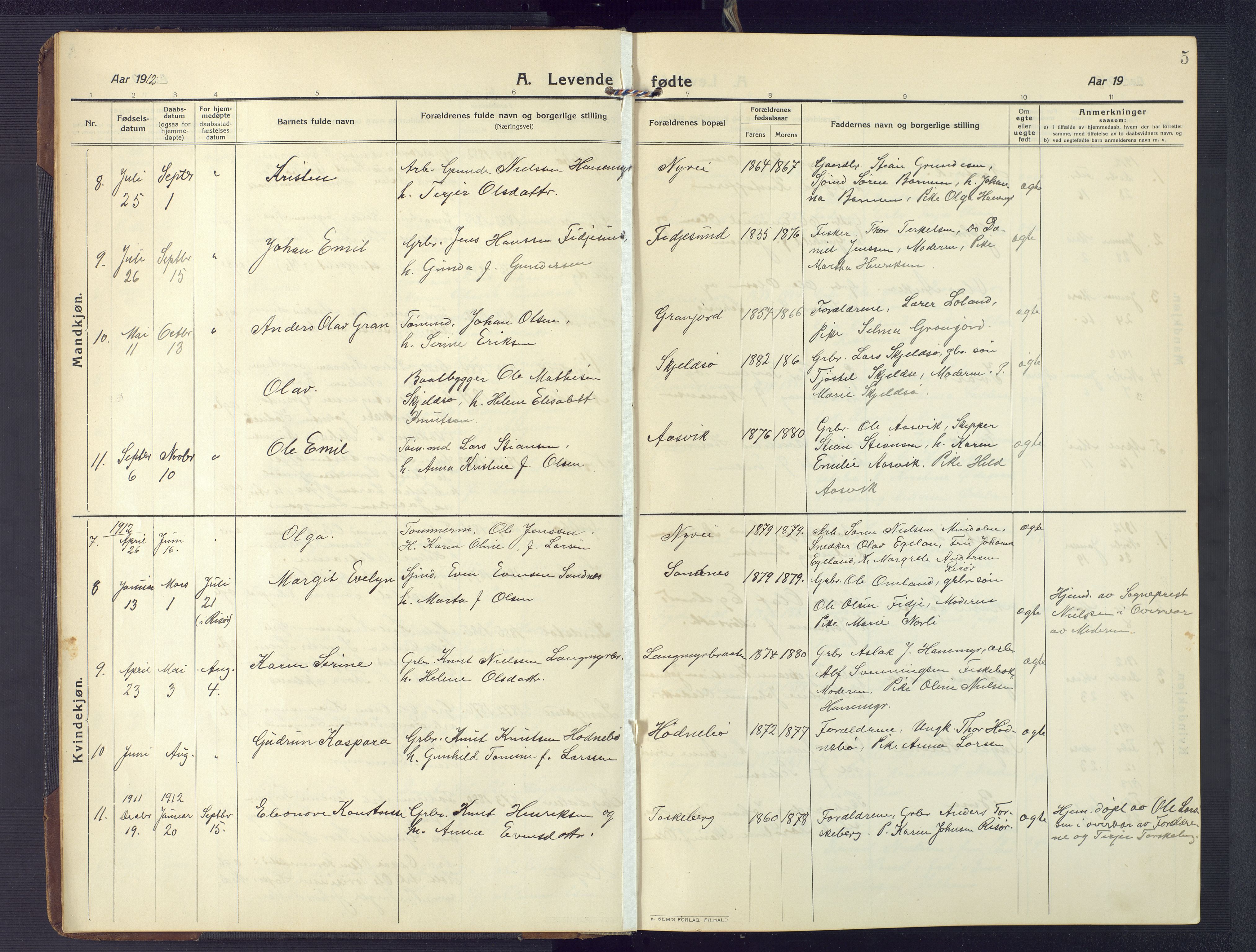 Søndeled sokneprestkontor, AV/SAK-1111-0038/F/Fb/L0006: Klokkerbok nr. B 7, 1912-1947, s. 5