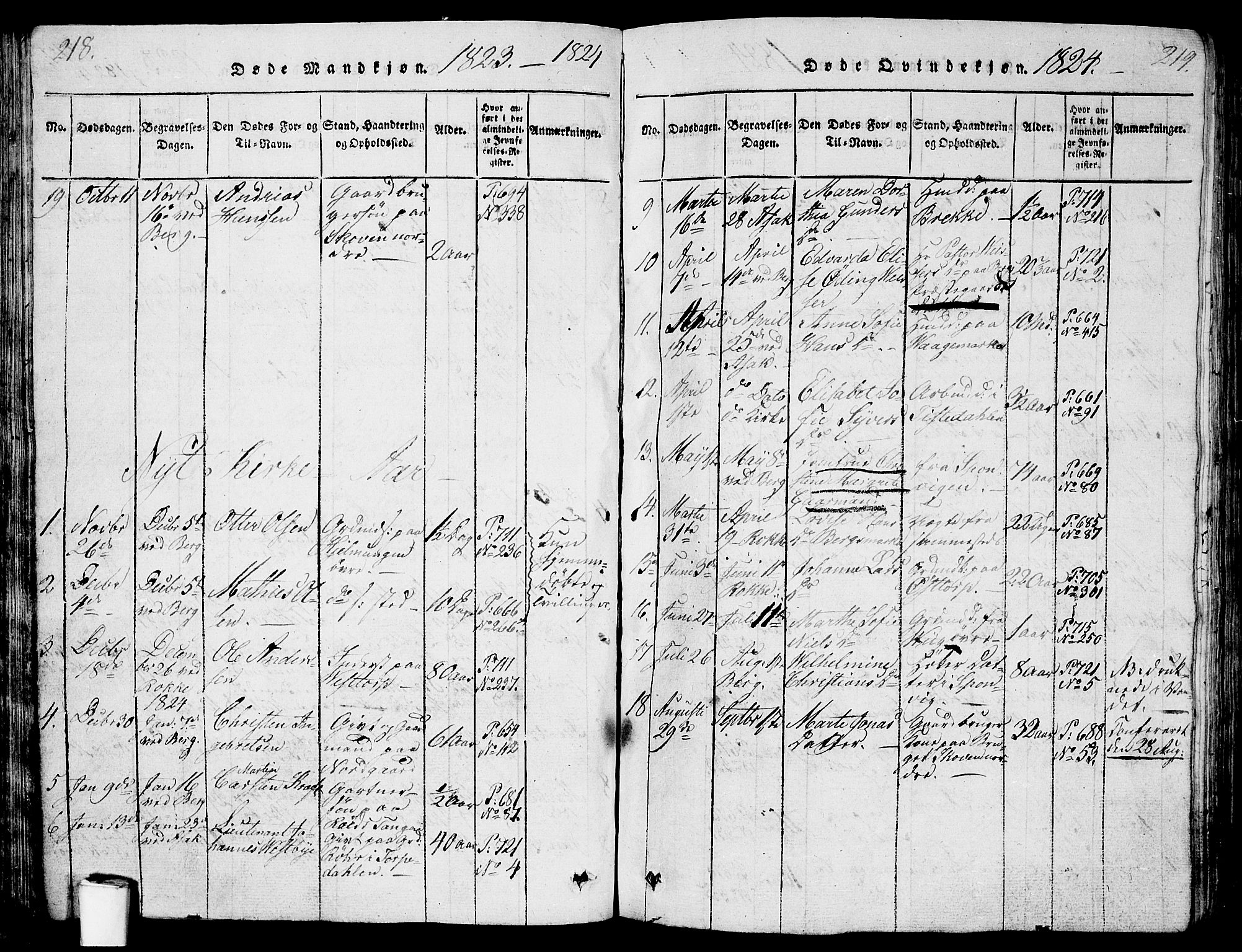 Berg prestekontor Kirkebøker, AV/SAO-A-10902/G/Ga/L0001: Klokkerbok nr. I 1, 1815-1832, s. 218-219