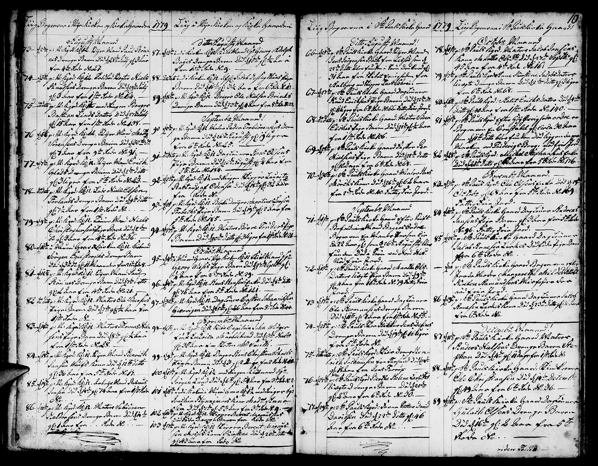 Nykirken Sokneprestembete, AV/SAB-A-77101/H/Hab/L0002: Klokkerbok nr. A 3, 1775-1820, s. 10