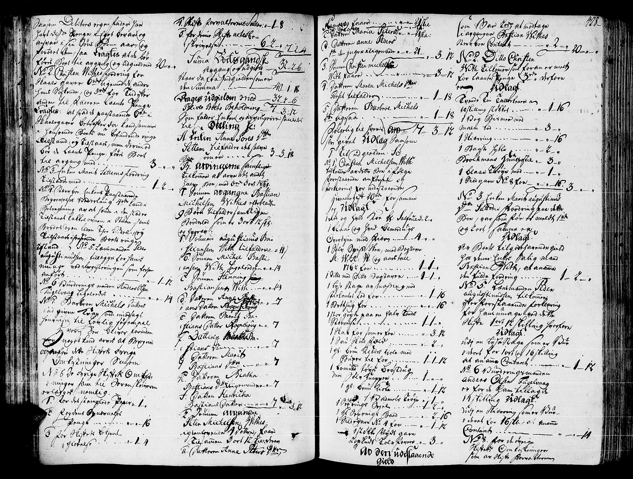 Nordmøre sorenskriveri, AV/SAT-A-4132/1/3/3A/L0018: Skifteprotokoll nr. 16, 1781-1783, s. 427b-428a