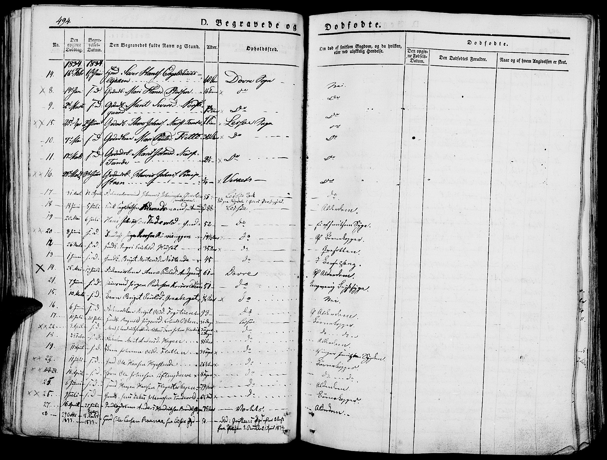 Lesja prestekontor, AV/SAH-PREST-068/H/Ha/Haa/L0005: Ministerialbok nr. 5, 1830-1842, s. 494