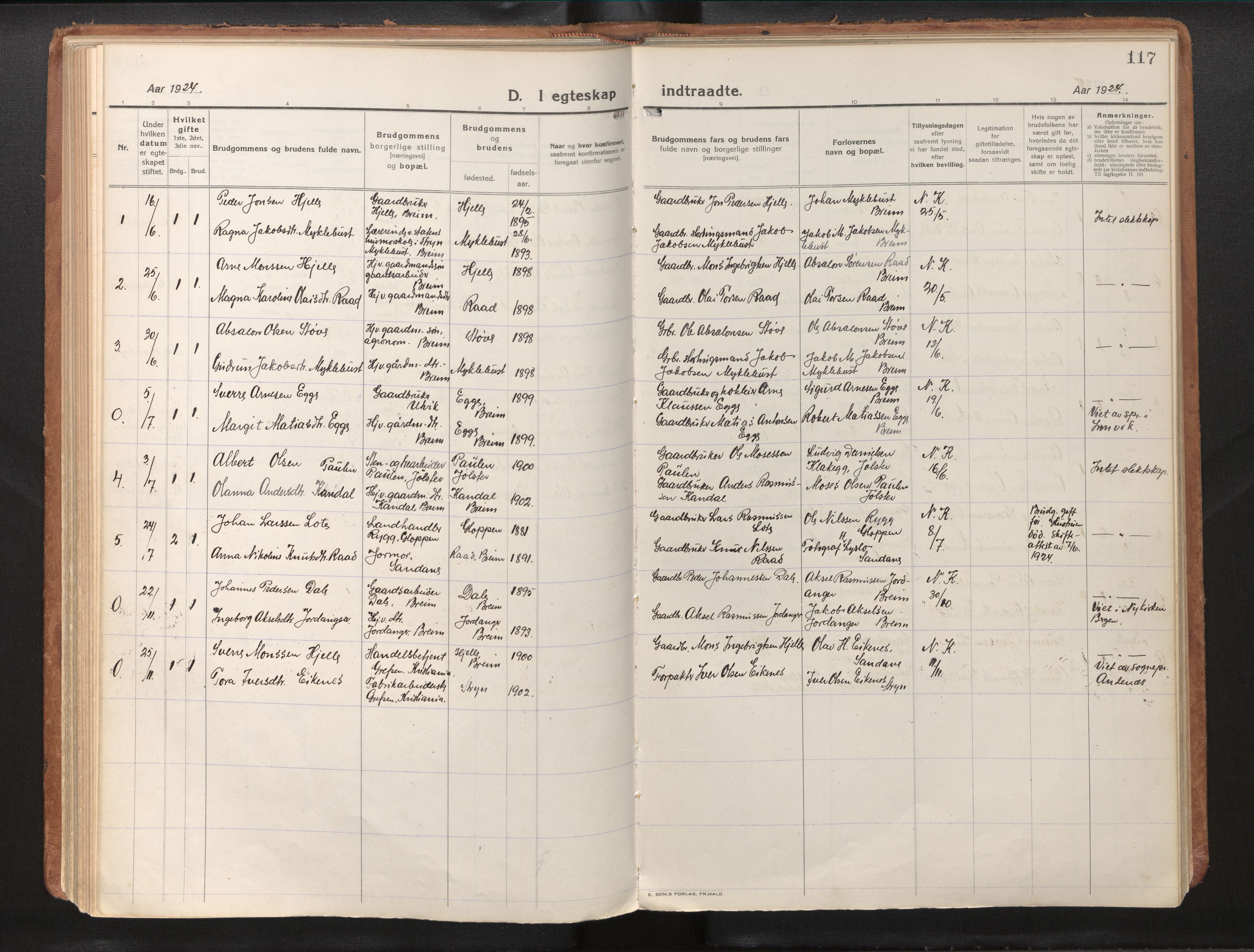 Gloppen sokneprestembete, AV/SAB-A-80101/H/Haa/Haac/L0004: Ministerialbok nr. C 4, 1921-1949, s. 117