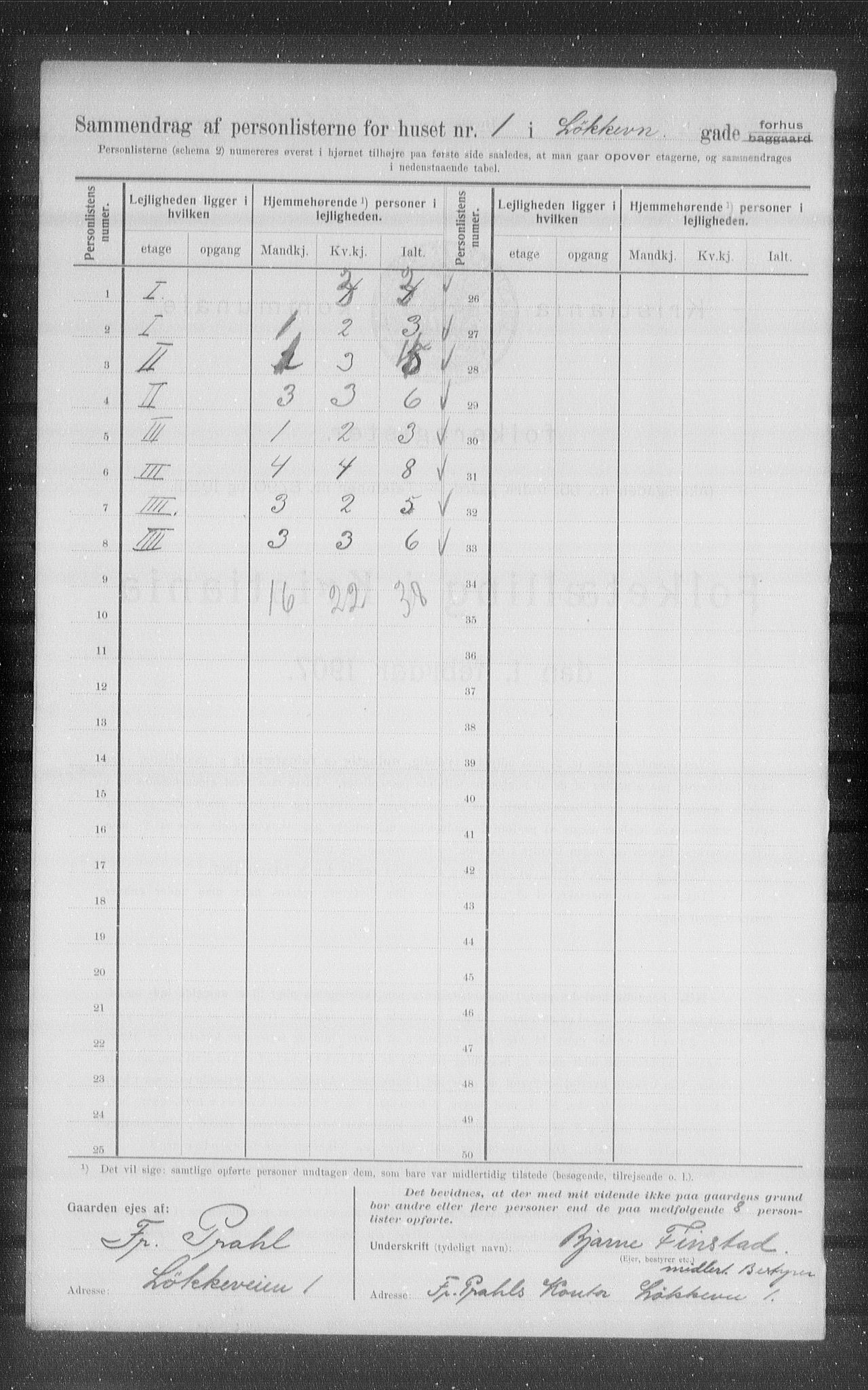 OBA, Kommunal folketelling 1.2.1907 for Kristiania kjøpstad, 1907, s. 29975