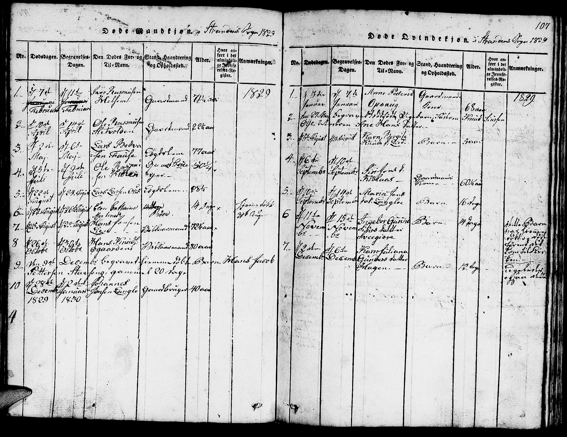 Ministerialprotokoller, klokkerbøker og fødselsregistre - Møre og Romsdal, AV/SAT-A-1454/520/L0289: Klokkerbok nr. 520C01, 1817-1837, s. 107