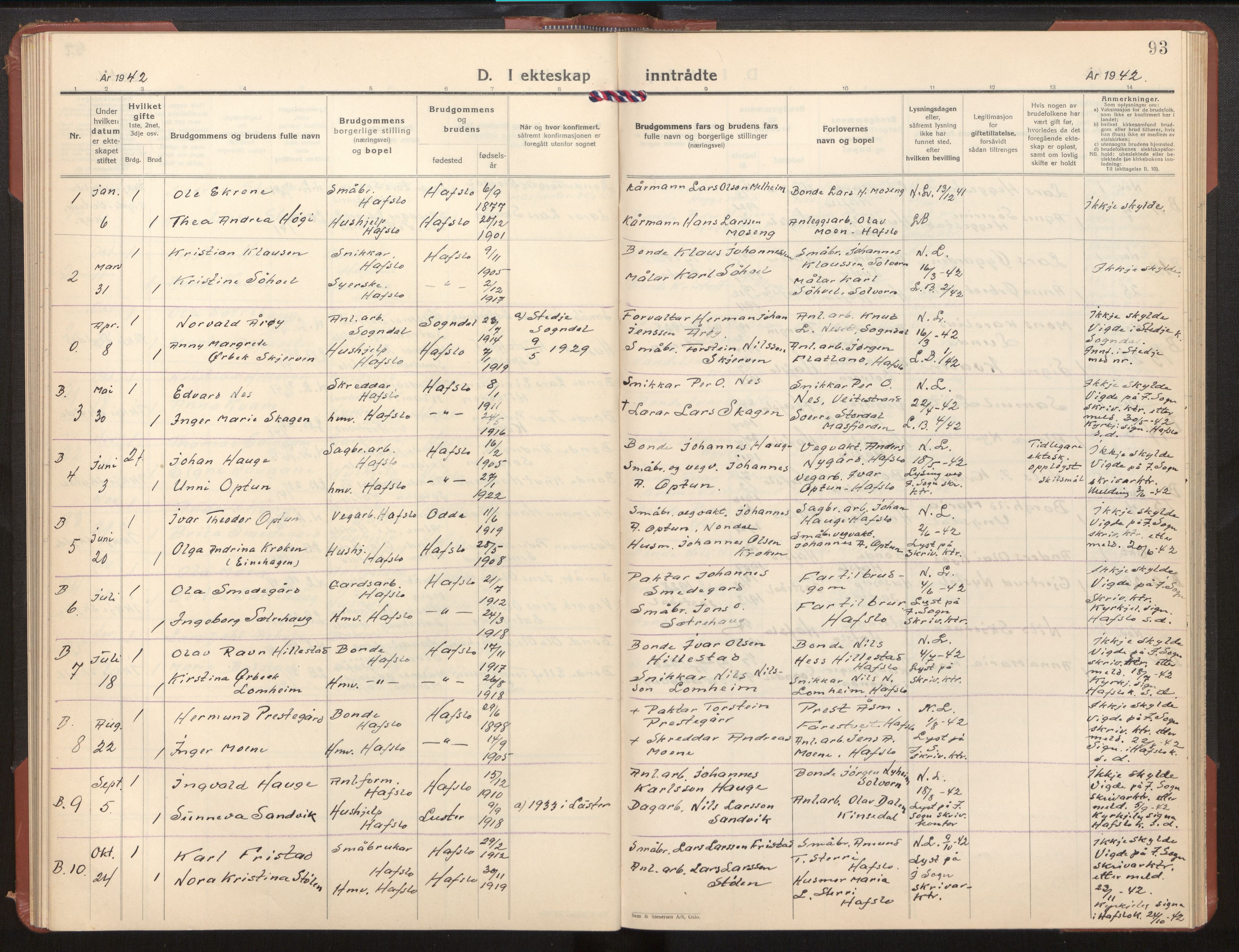 Hafslo sokneprestembete, AV/SAB-A-80301/H/Hab/Habb/L0003: Klokkerbok nr. B 3, 1937-1958, s. 93