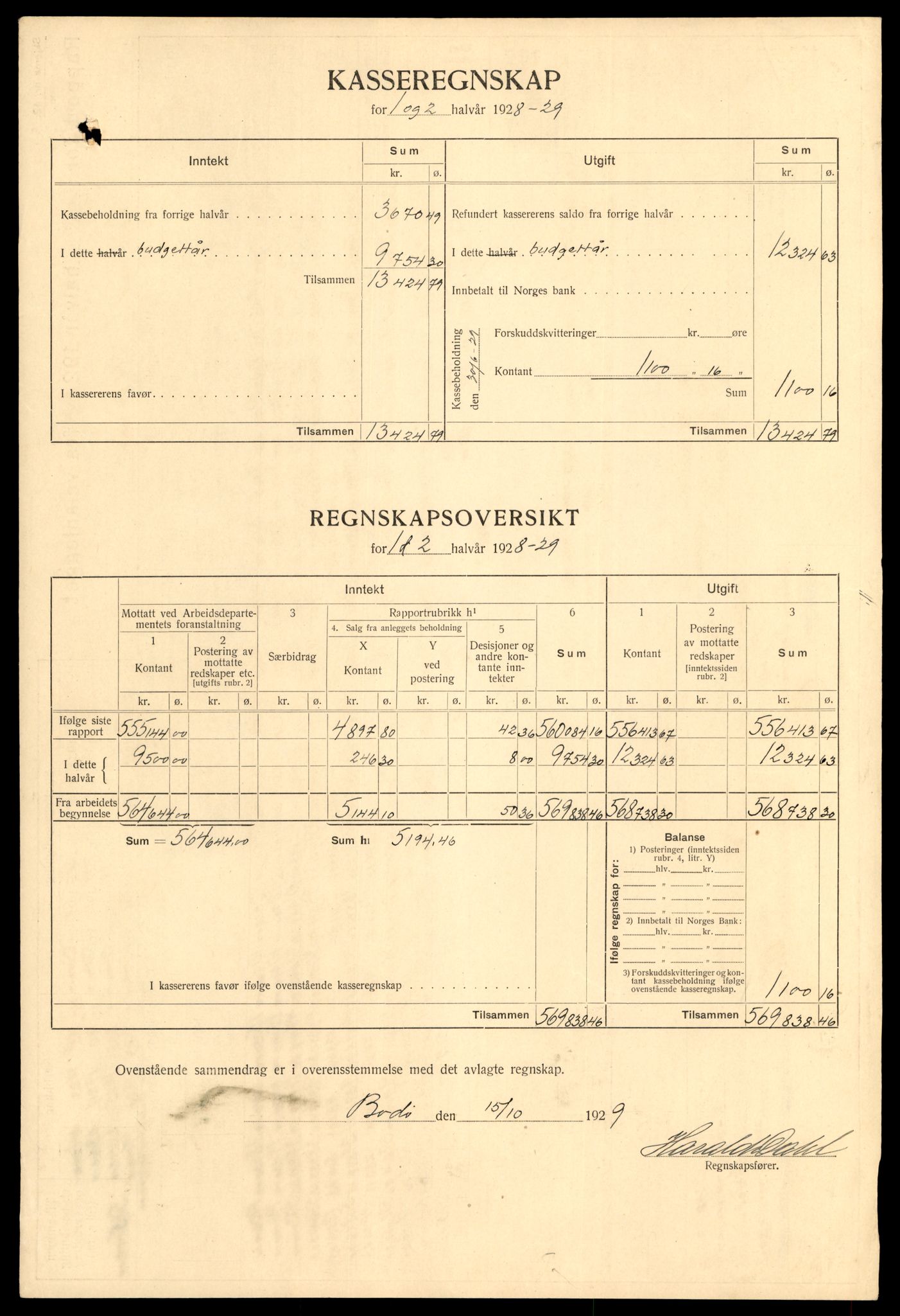 Nordland vegkontor, AV/SAT-A-4181/F/Fa/L0030: Hamarøy/Tysfjord, 1885-1948, s. 60