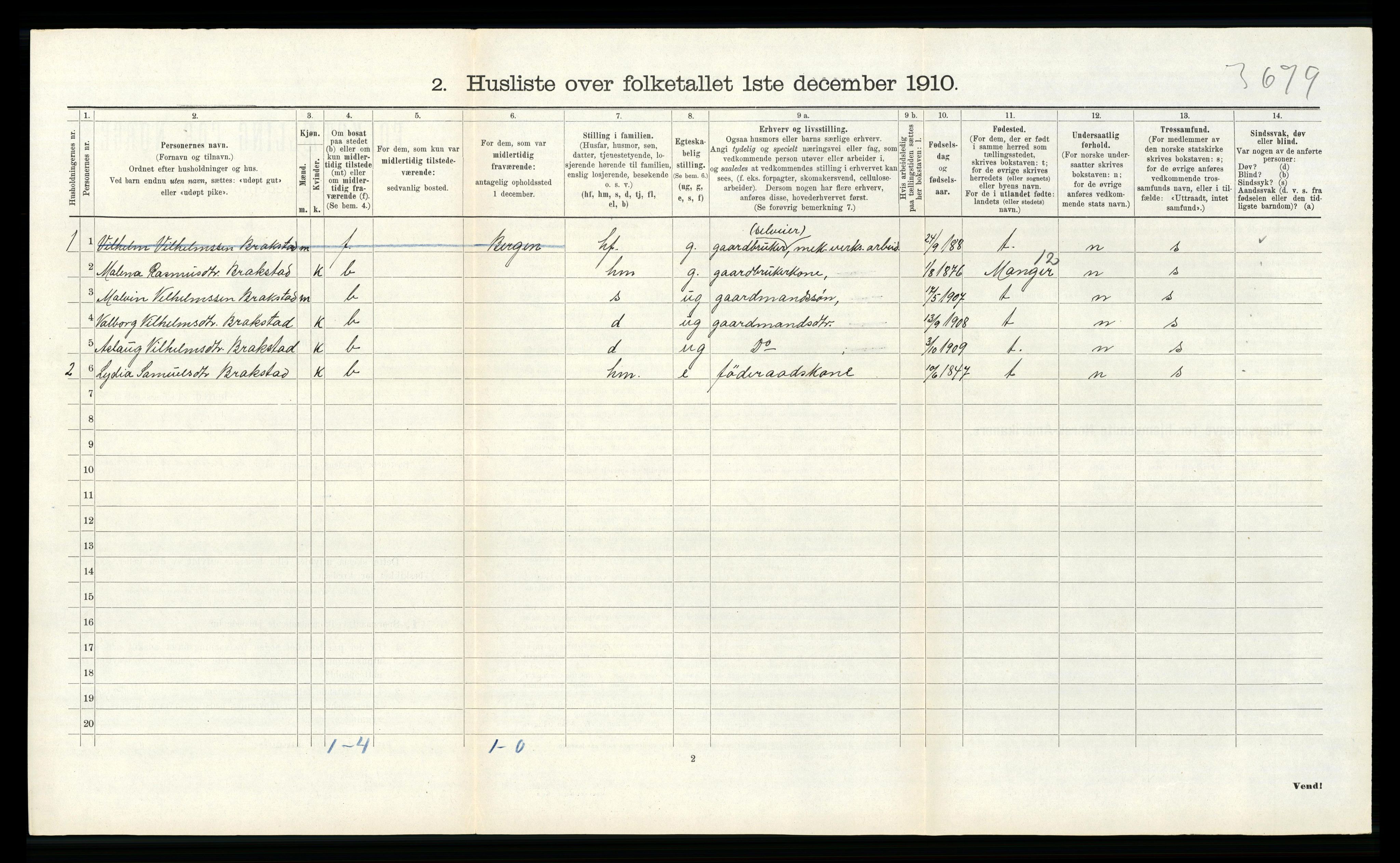 RA, Folketelling 1910 for 1257 Alversund herred, 1910, s. 165