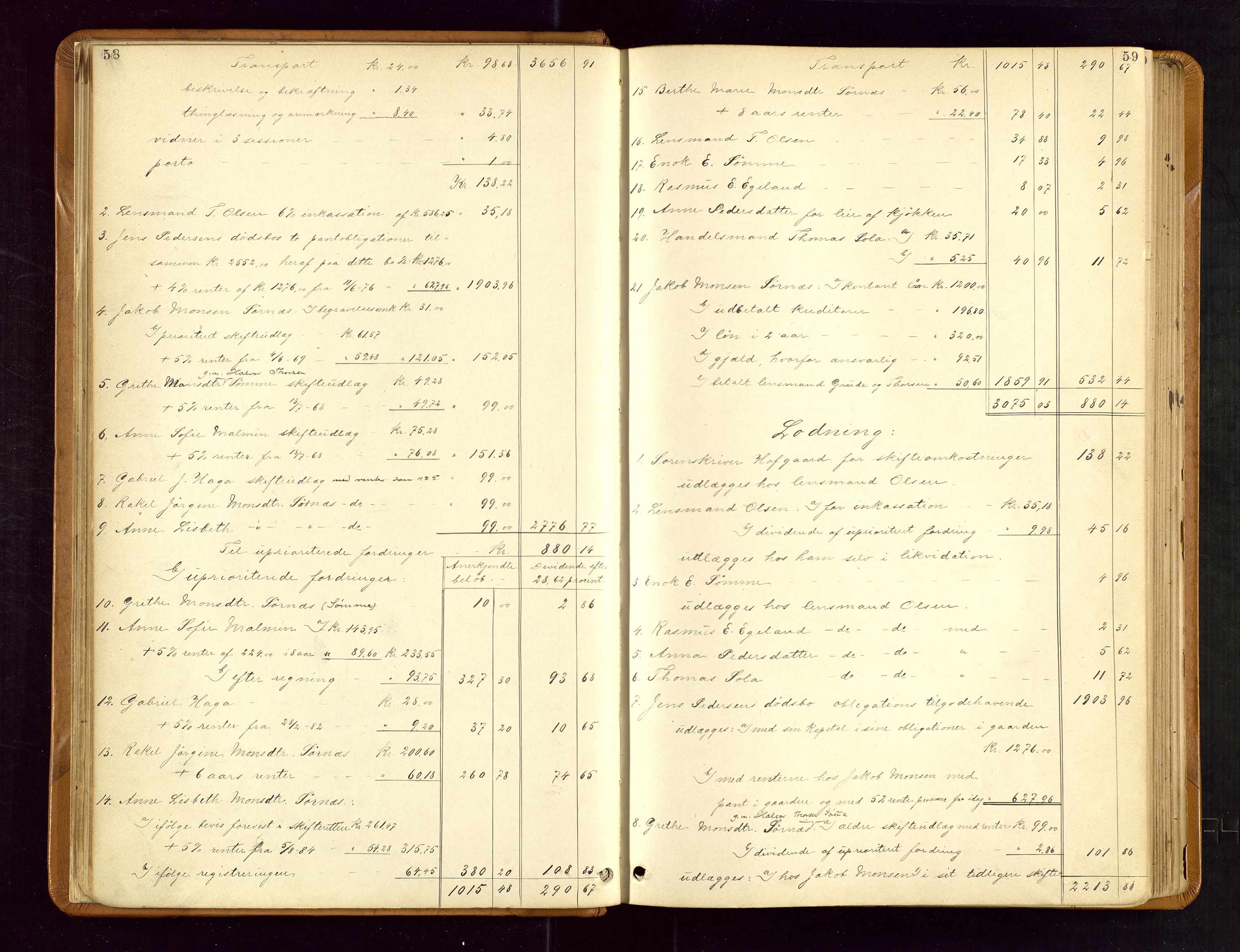 Jæren sorenskriveri, AV/SAST-A-100310/01/5/50/50BB/L0004: SKIFTEUTLODNINGSPROTOKOLL, 1887-1893, s. 58-59