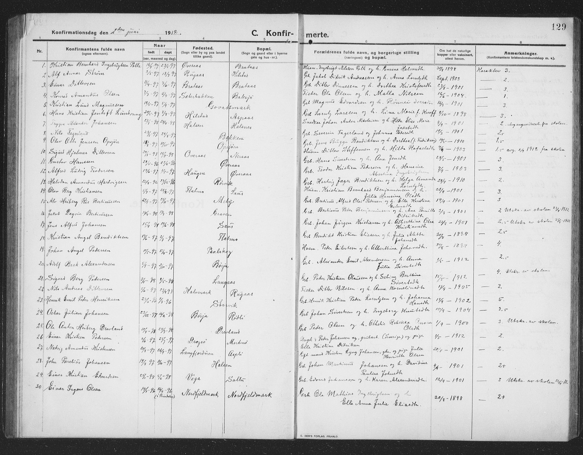 Ministerialprotokoller, klokkerbøker og fødselsregistre - Nordland, AV/SAT-A-1459/814/L0231: Klokkerbok nr. 814C04, 1912-1926, s. 129