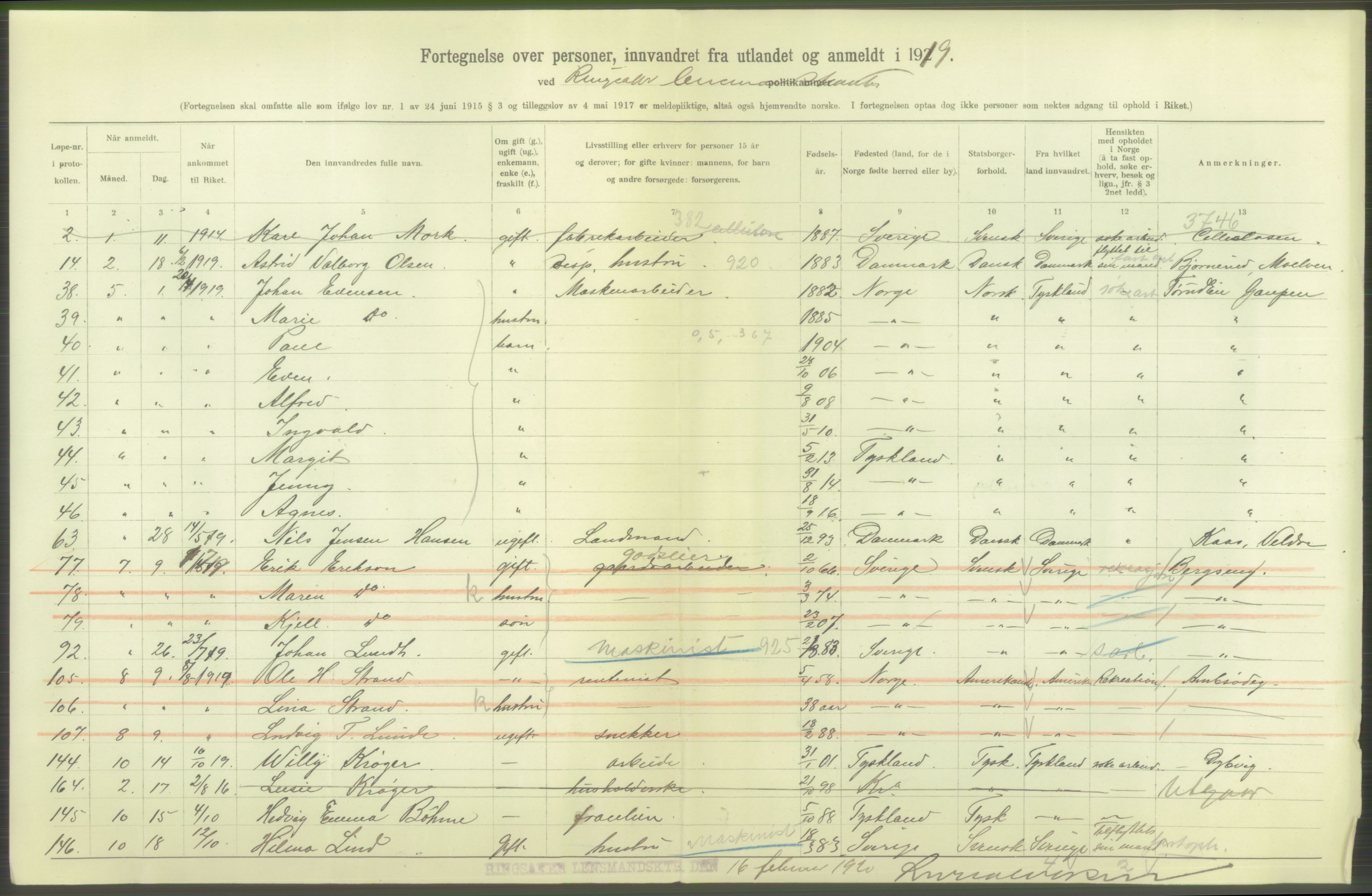 Statistisk sentralbyrå, Sosioøkonomiske emner, Folketellinger, boliger og boforhold, AV/RA-S-2231/F/Fa/L0005: Innvandring. Navn/fylkesvis, 1919, s. 4