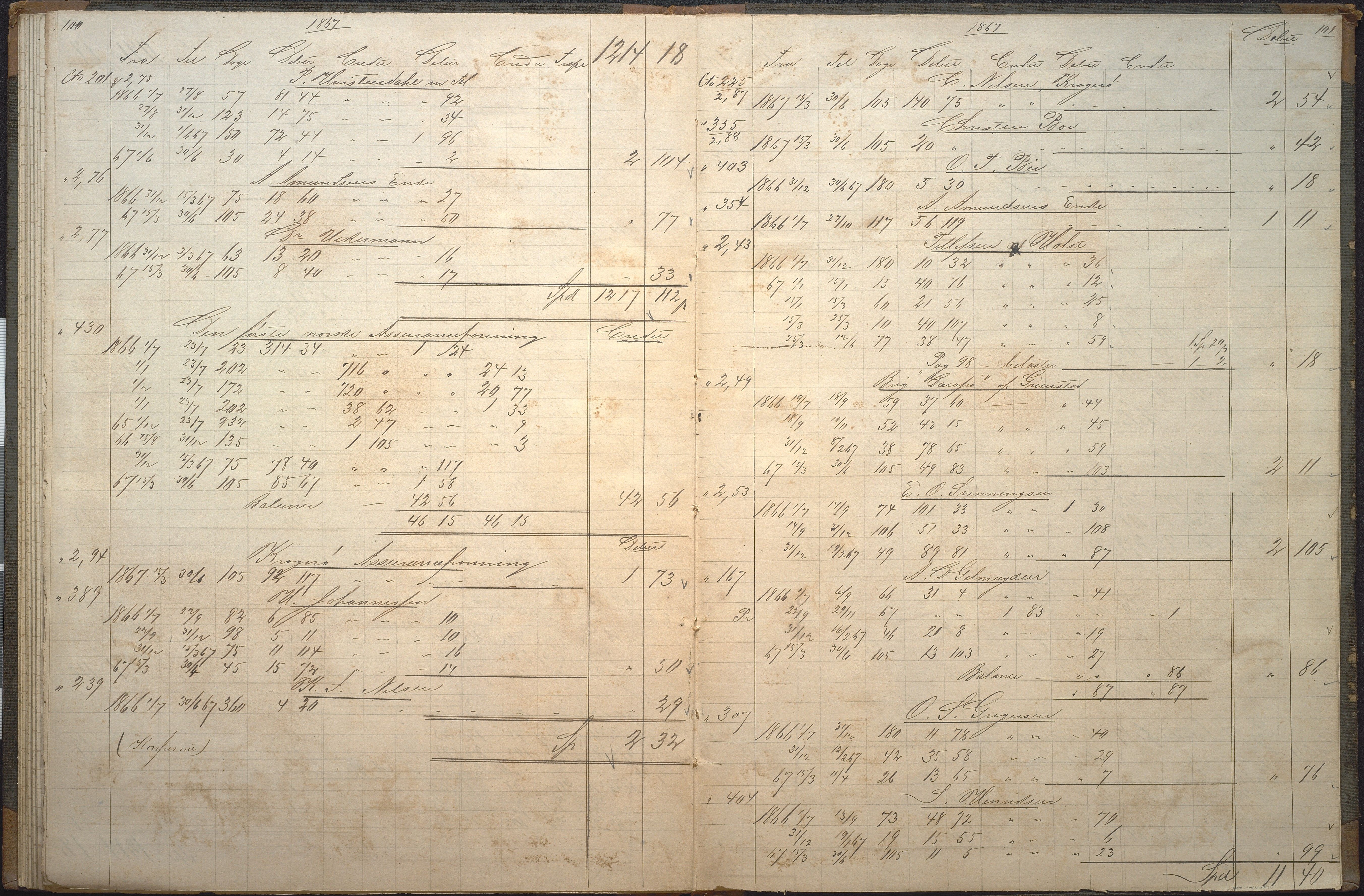 Agders Gjensidige Assuranceforening, AAKS/PA-1718/05/L0006: Renteprotokoll, seilavdeling, 1861-1867, s. 100-101