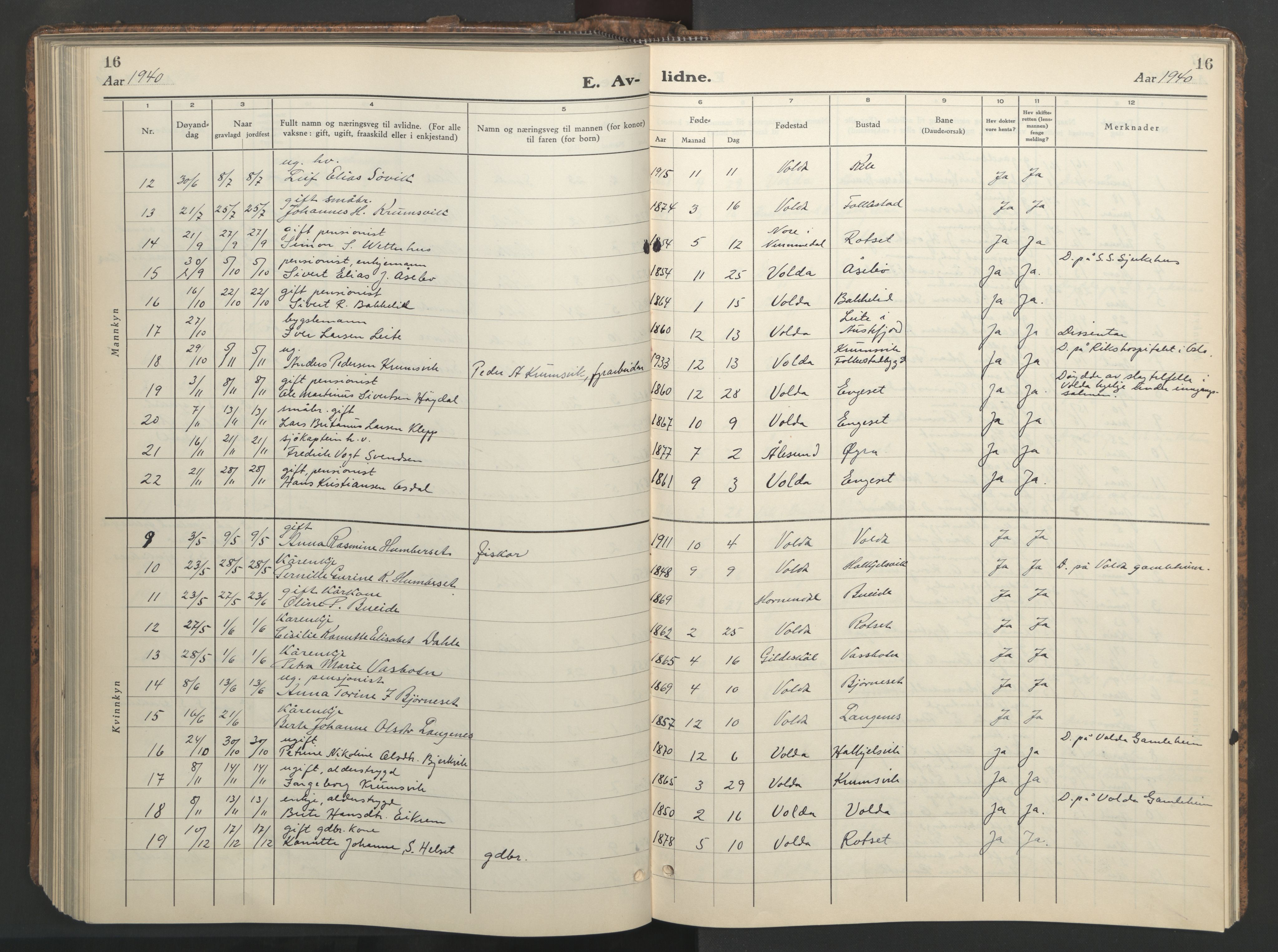 Ministerialprotokoller, klokkerbøker og fødselsregistre - Møre og Romsdal, AV/SAT-A-1454/511/L0161: Klokkerbok nr. 511C07, 1933-1948, s. 16