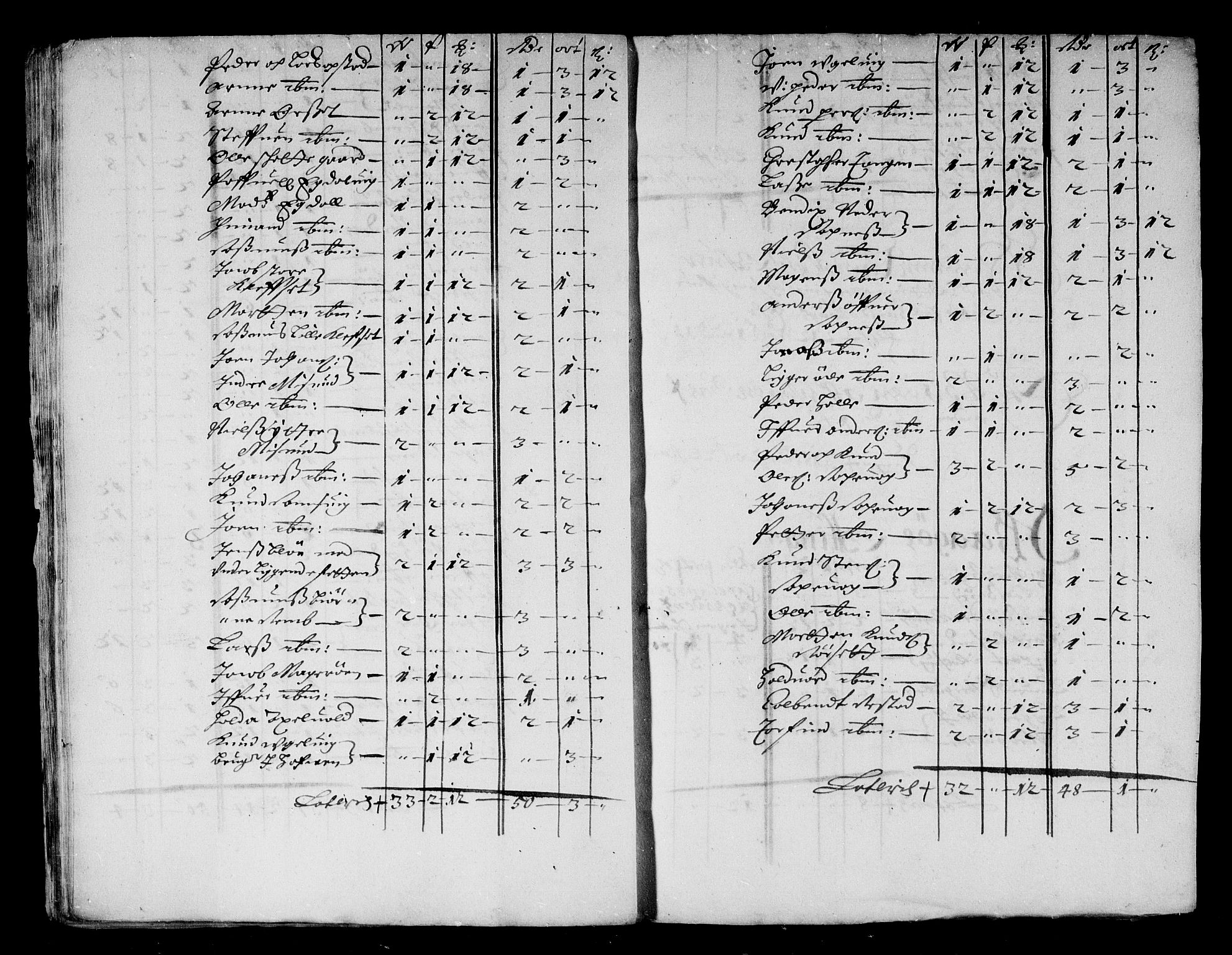 Rentekammeret inntil 1814, Reviderte regnskaper, Stiftamtstueregnskaper, Trondheim stiftamt og Nordland amt, AV/RA-EA-6044/R/Rd/L0043: Trondheim stiftamt, 1676