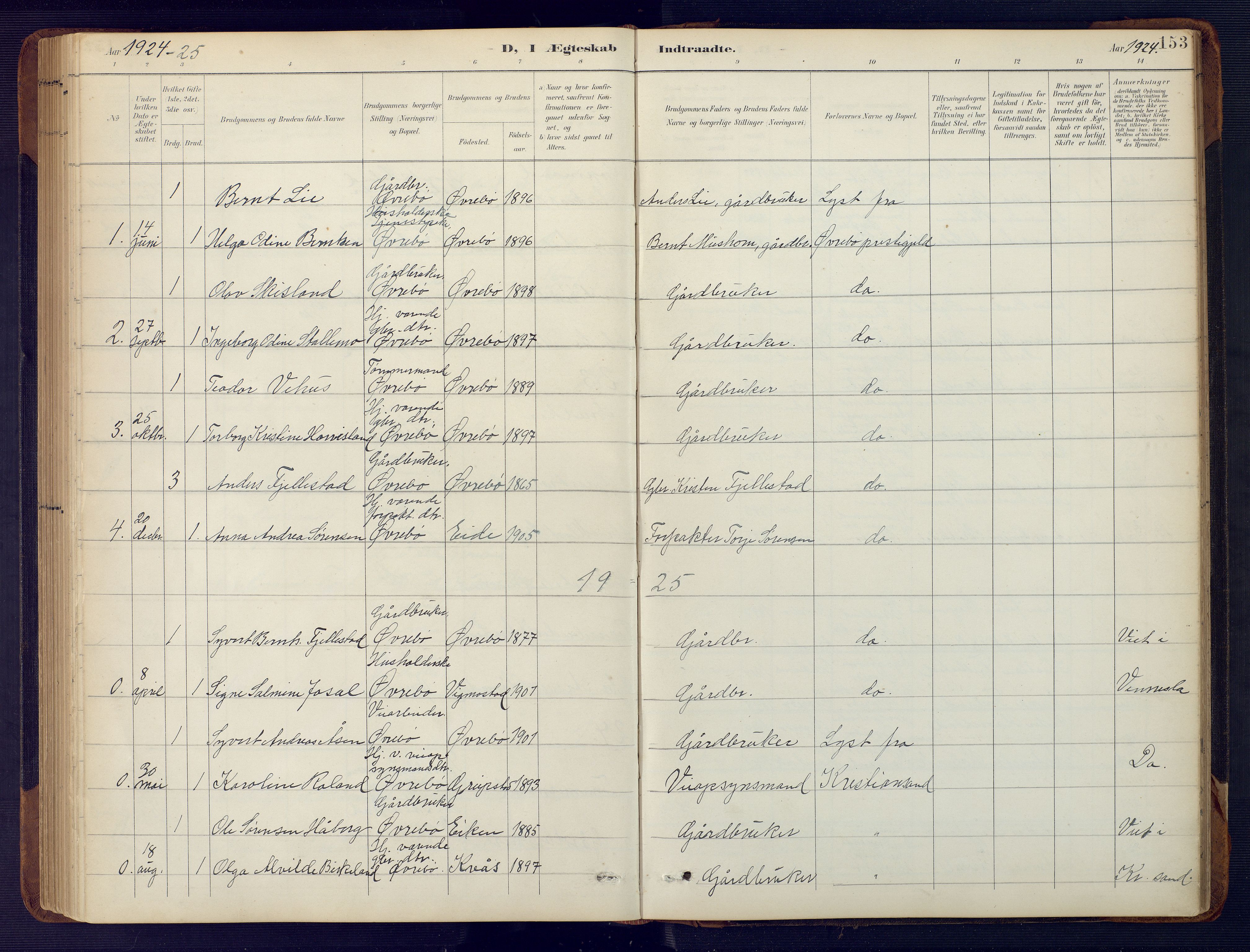 Vennesla sokneprestkontor, SAK/1111-0045/Fb/Fbc/L0003: Klokkerbok nr. B 3, 1895-1946, s. 153