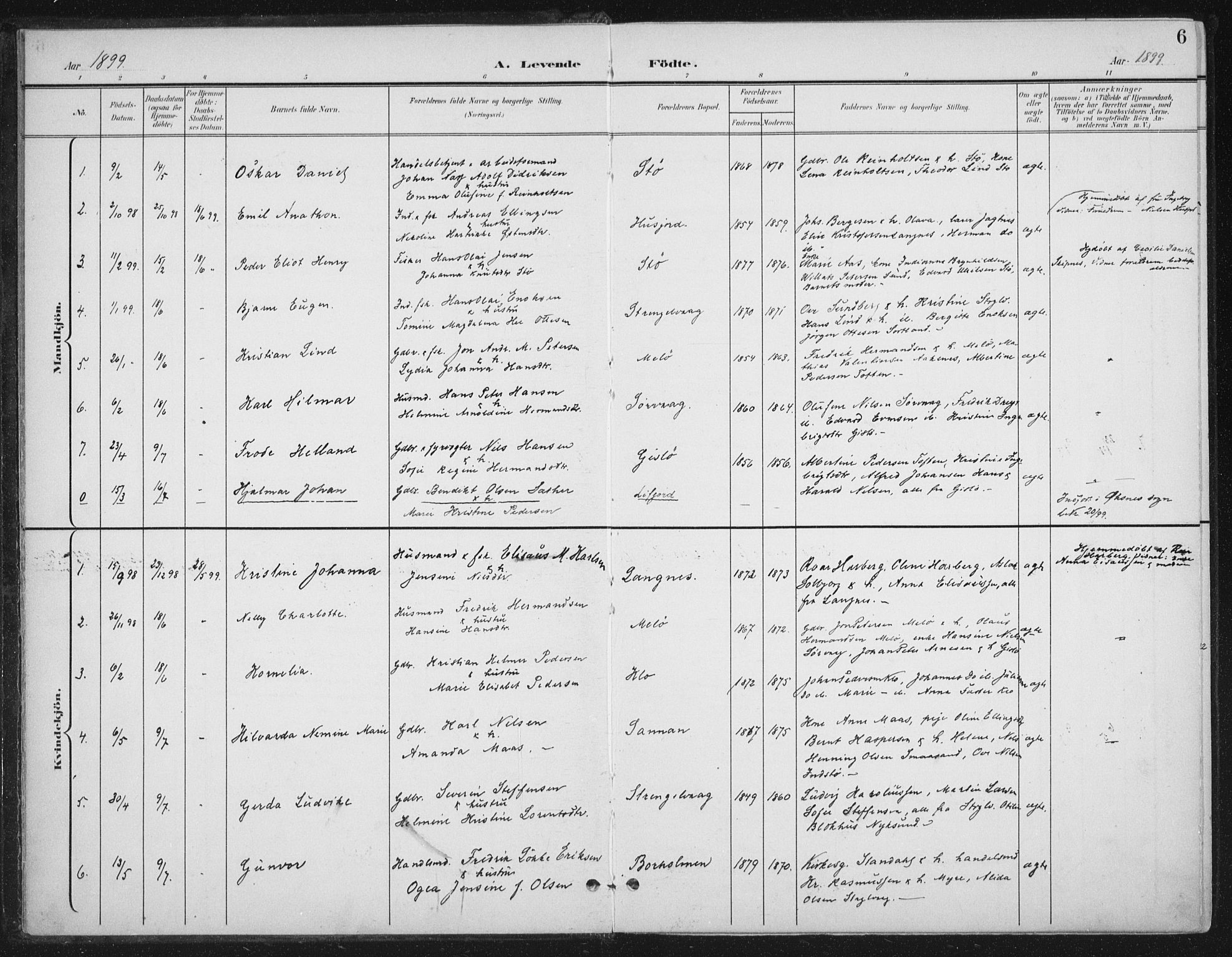 Ministerialprotokoller, klokkerbøker og fødselsregistre - Nordland, AV/SAT-A-1459/894/L1356: Ministerialbok nr. 894A02, 1897-1914, s. 6