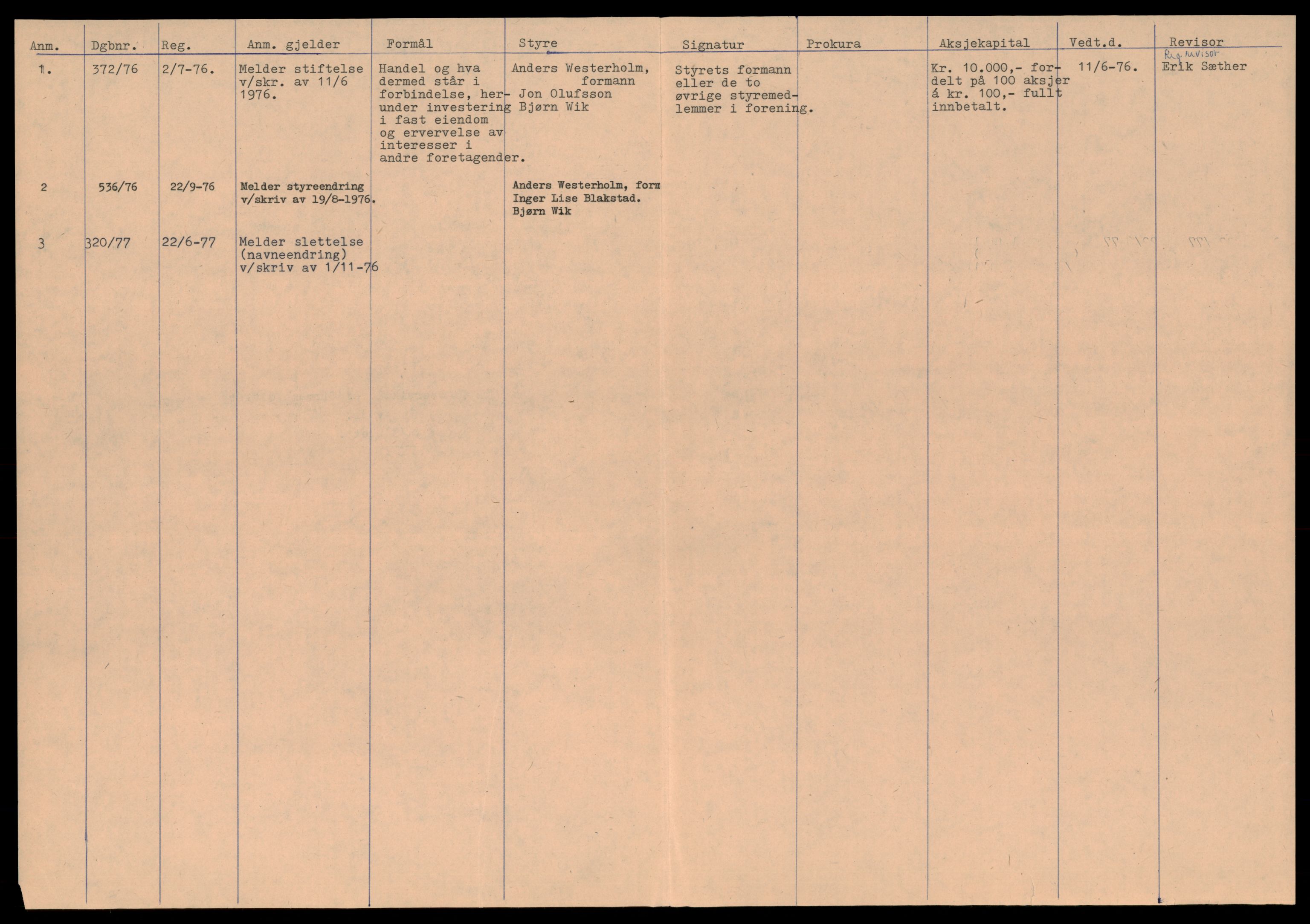 Trondheim byfogd, AV/SAT-A-0003/2/J/Jd/Jdb/L0057: Aksjeselskap, andelslag og borettslag, Du-For, 1977-1981, s. 2