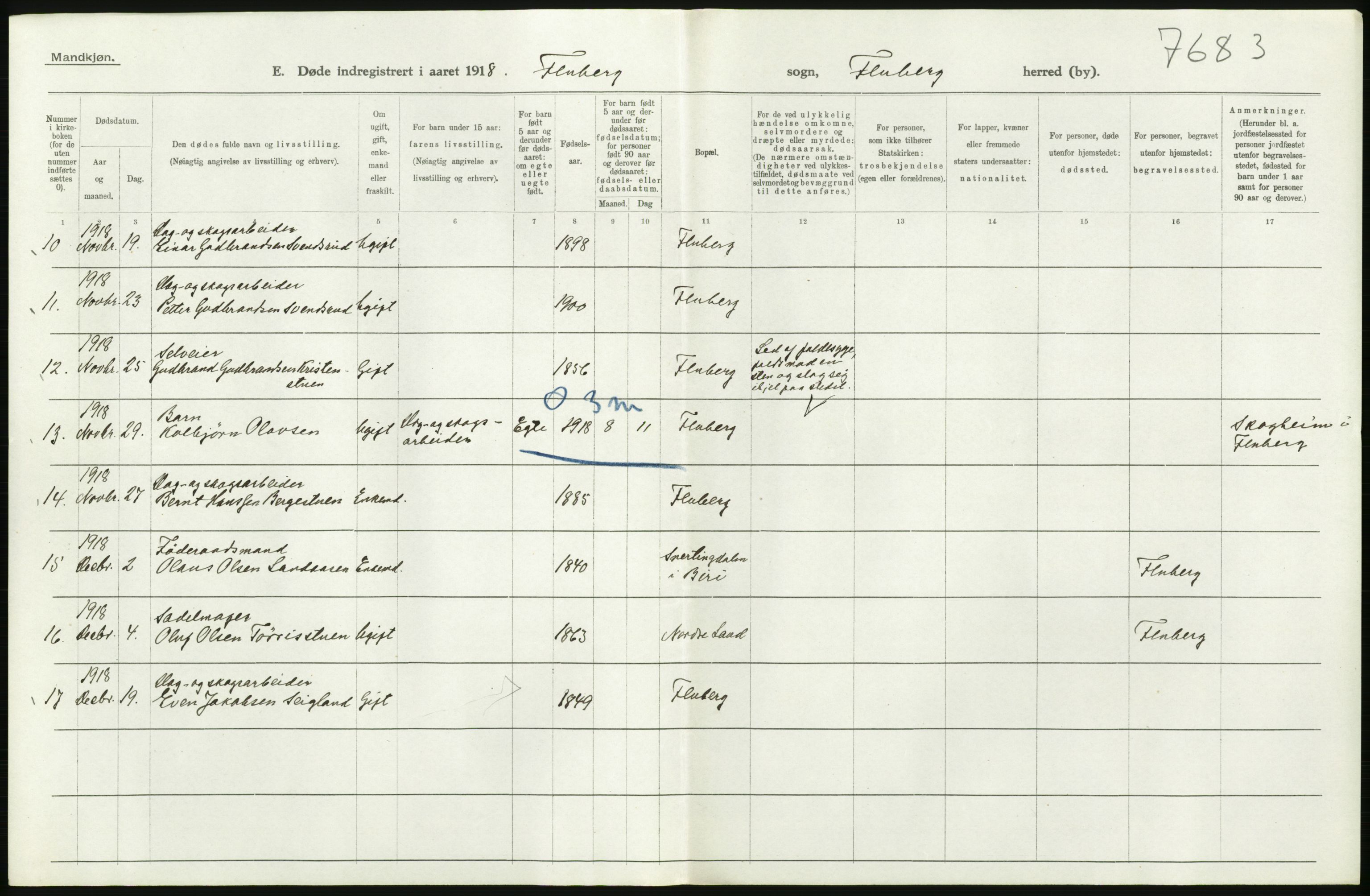 Statistisk sentralbyrå, Sosiodemografiske emner, Befolkning, AV/RA-S-2228/D/Df/Dfb/Dfbh/L0017: Oppland fylke: Døde. Bygder og byer., 1918, s. 414