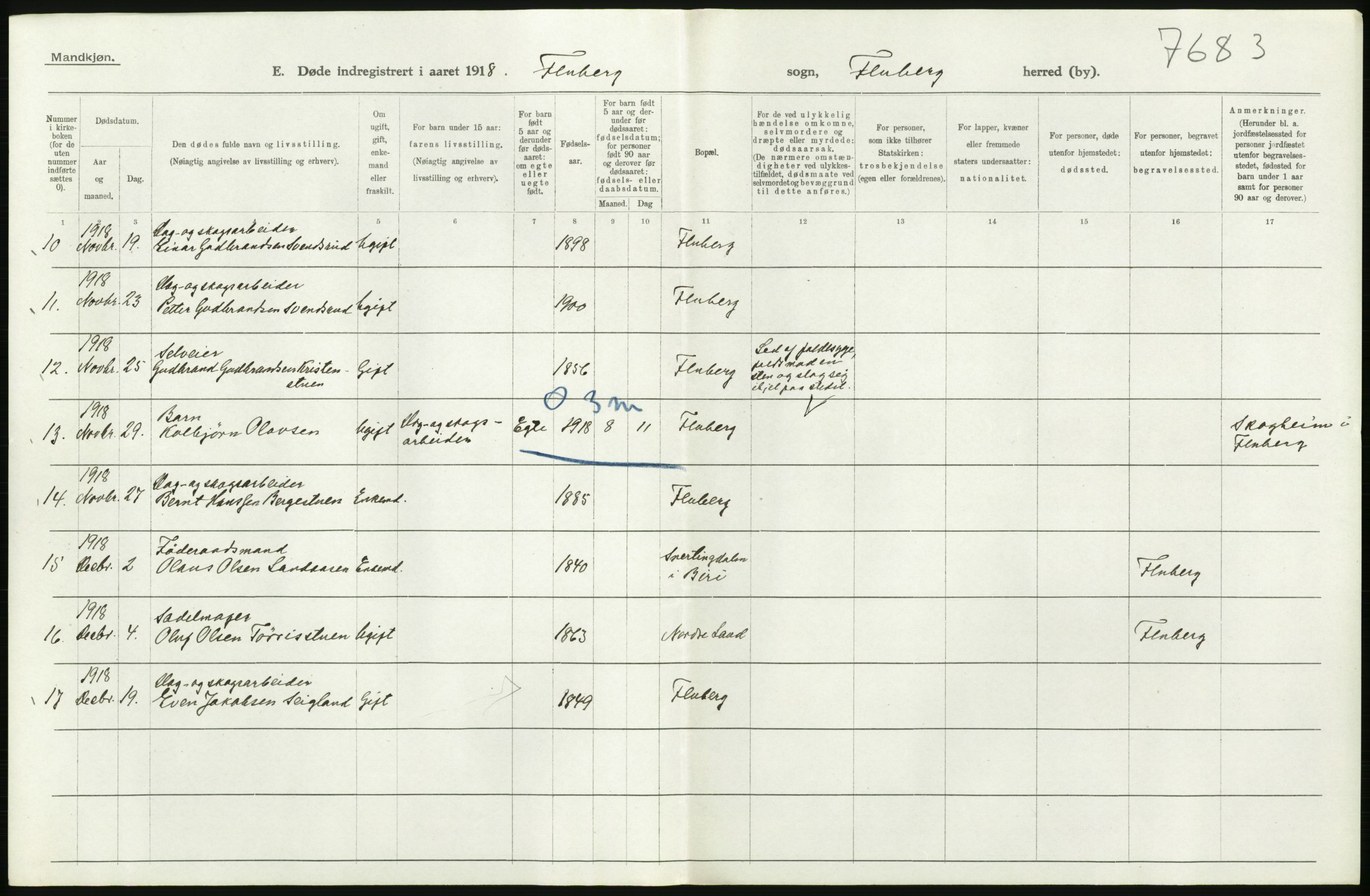 Statistisk sentralbyrå, Sosiodemografiske emner, Befolkning, RA/S-2228/D/Df/Dfb/Dfbh/L0017: Oppland fylke: Døde. Bygder og byer., 1918, s. 414